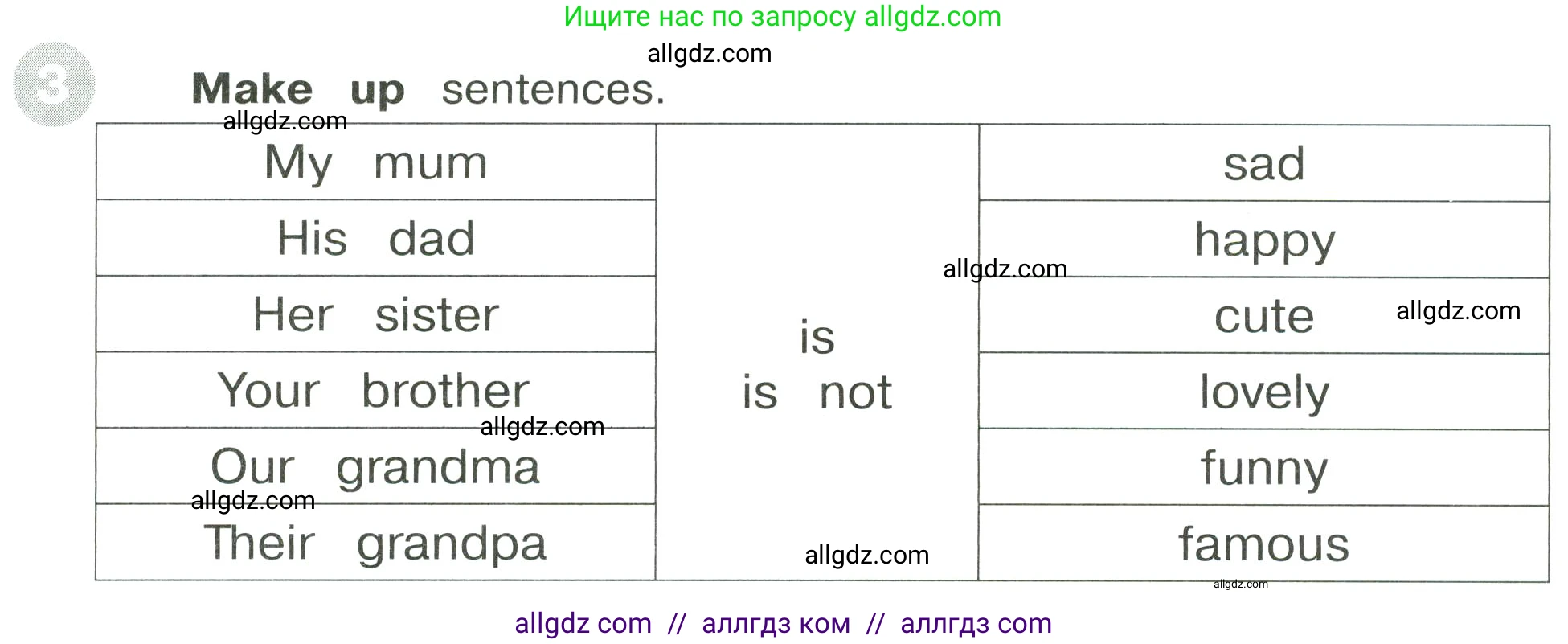 Английский язык (english), 3 класс Сборник упражнений, автор: Котова Марина Петровна, издательство Просвещение, Москва, 2024, белого цвета, страница 17, номер 3, Условие