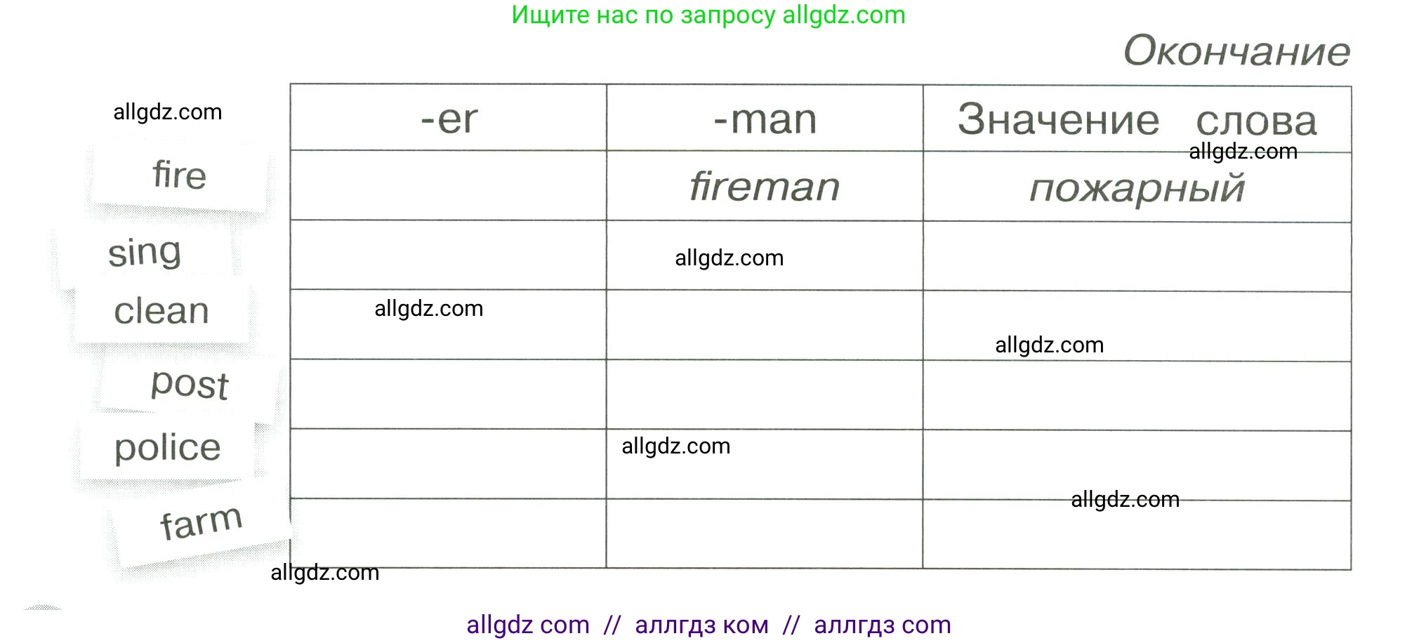 Английский язык (english), 3 класс Сборник упражнений, автор: Котова Марина Петровна, издательство Просвещение, Москва, 2024, белого цвета, страница 19, номер 9, Условие (продолжение 2)