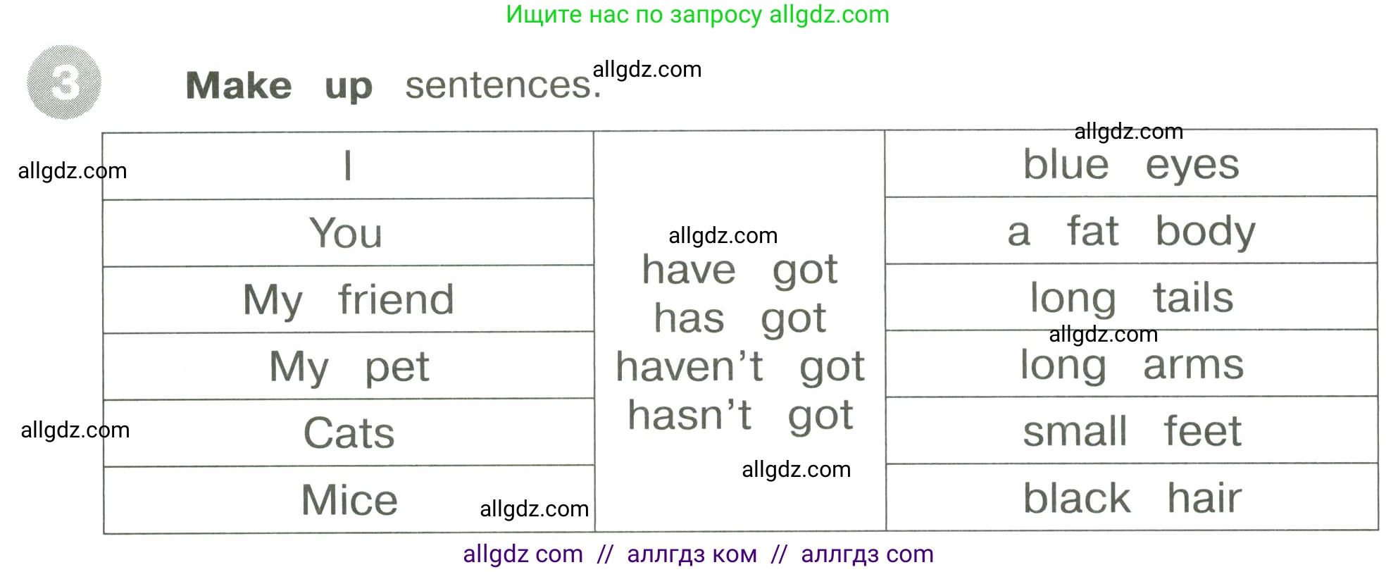 Английский язык (english), 3 класс Сборник упражнений, автор: Котова Марина Петровна, издательство Просвещение, Москва, 2024, белого цвета, страница 36, номер 3, Условие