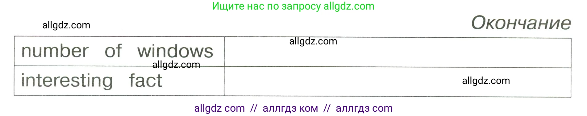 Английский язык (english), 3 класс Сборник упражнений, автор: Котова Марина Петровна, издательство Просвещение, Москва, 2024, белого цвета, страница 70, номер 19, Условие (продолжение 2)