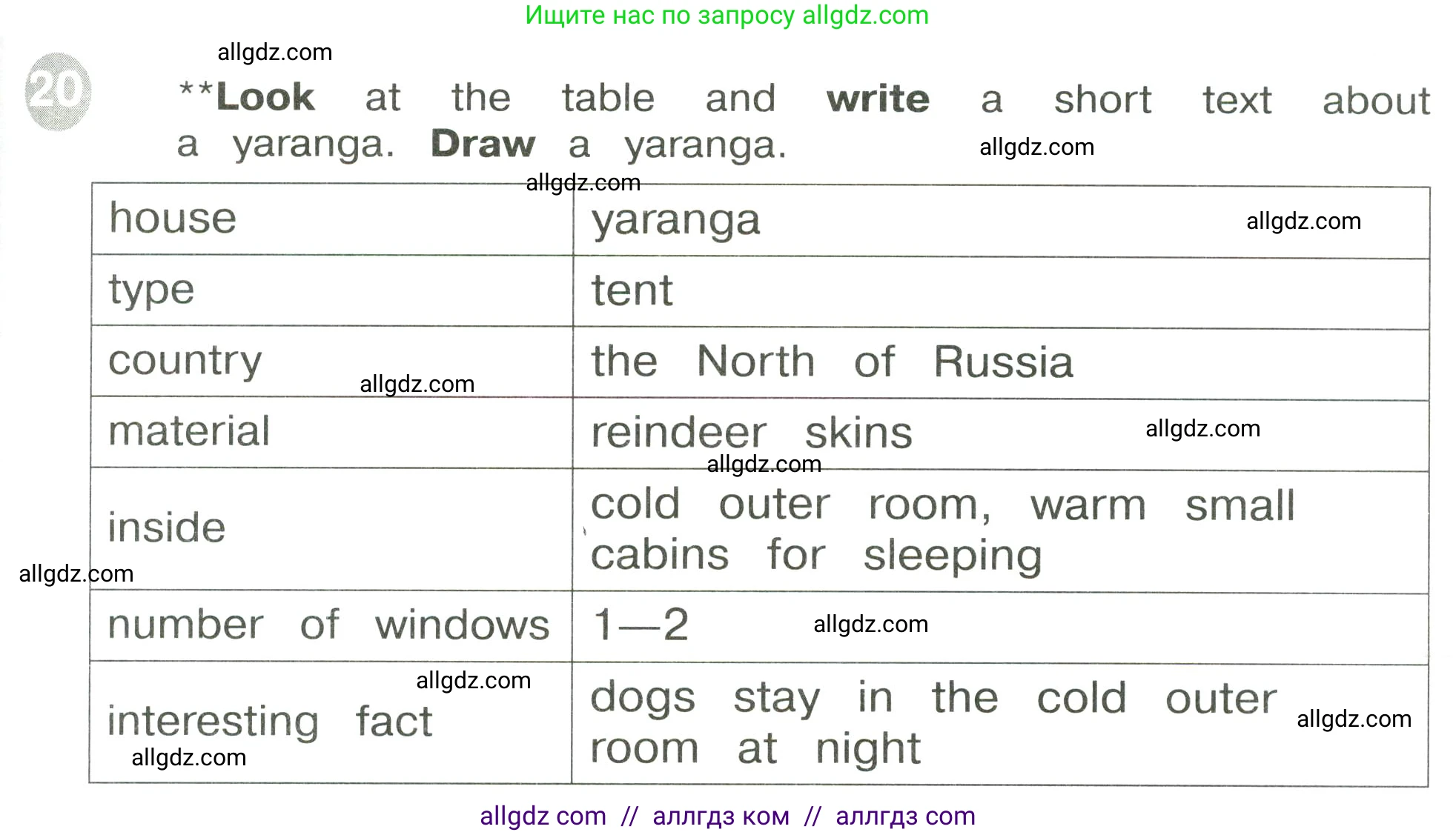 Английский язык (english), 3 класс Сборник упражнений, автор: Котова Марина Петровна, издательство Просвещение, Москва, 2024, белого цвета, страница 71, номер 20, Условие