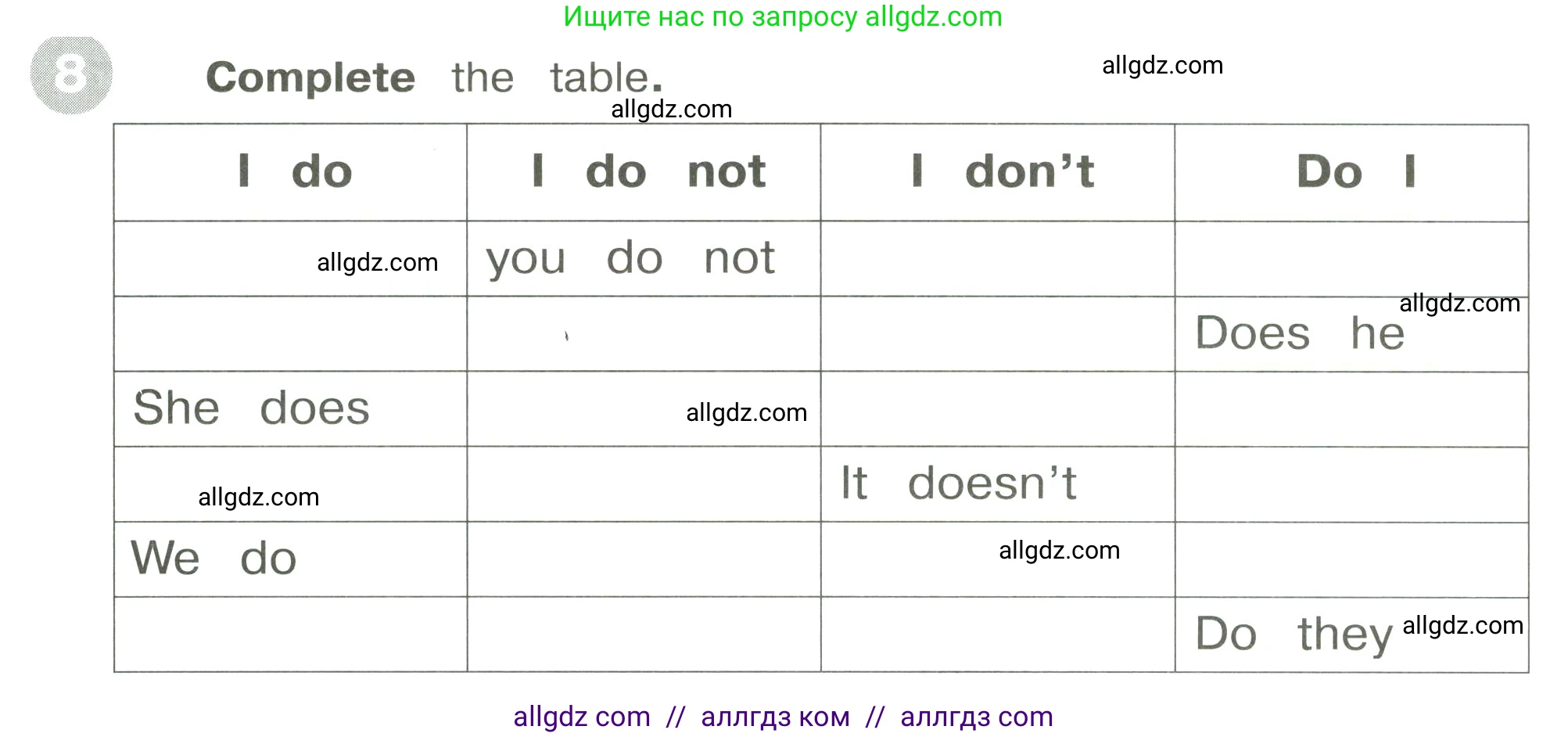 Английский язык (english), 3 класс Сборник упражнений, автор: Котова Марина Петровна, издательство Просвещение, Москва, 2024, белого цвета, страница 94, номер 8, Условие