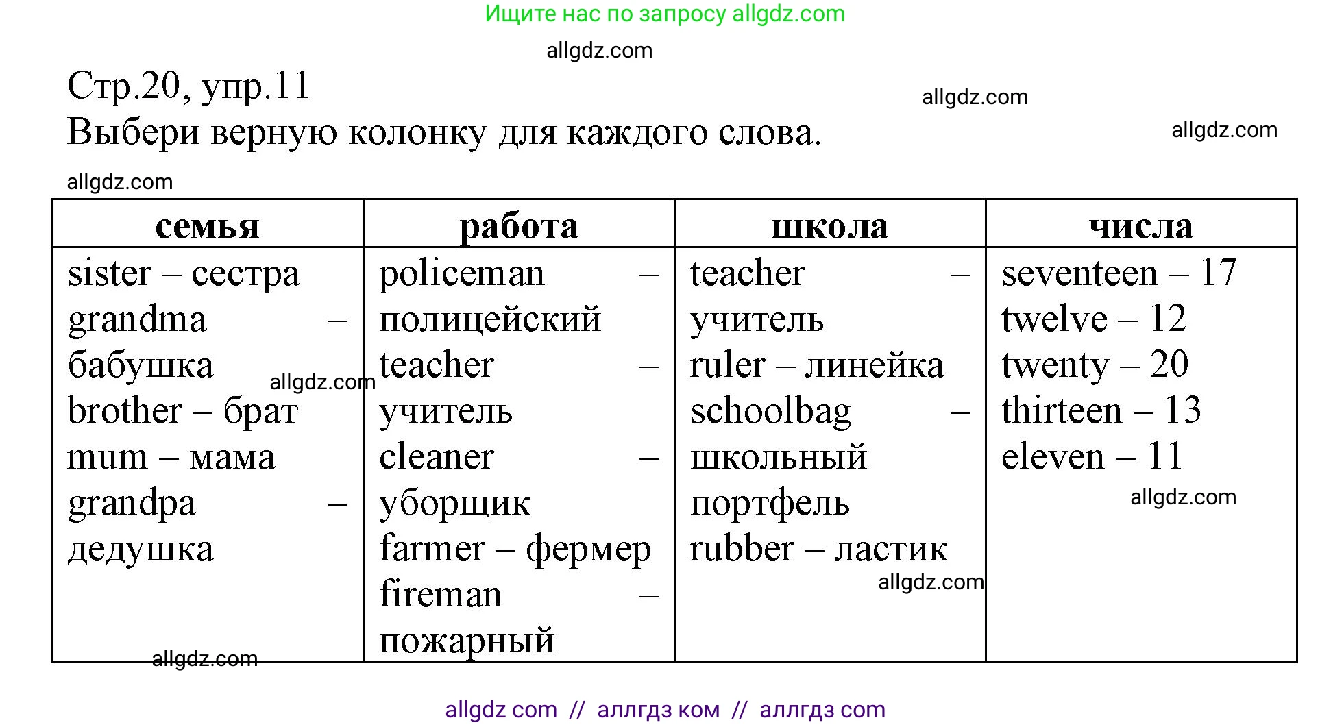 Английский язык (english), 3 класс Сборник упражнений, автор: Котова Марина Петровна, издательство Просвещение, Москва, 2024, белого цвета, страница 20, номер 11, Решение
