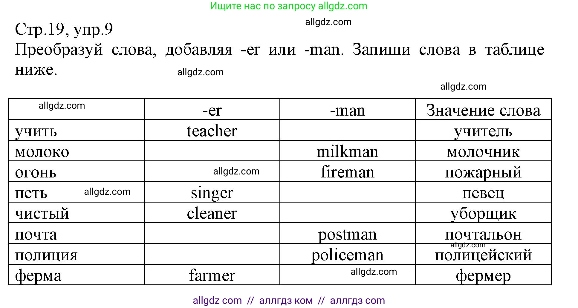 Английский язык (english), 3 класс Сборник упражнений, автор: Котова Марина Петровна, издательство Просвещение, Москва, 2024, белого цвета, страница 19, номер 9, Решение