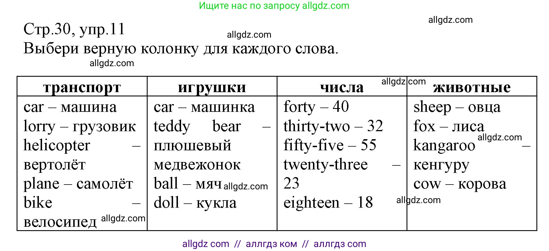 Английский язык (english), 3 класс Сборник упражнений, автор: Котова Марина Петровна, издательство Просвещение, Москва, 2024, белого цвета, страница 30, номер 11, Решение