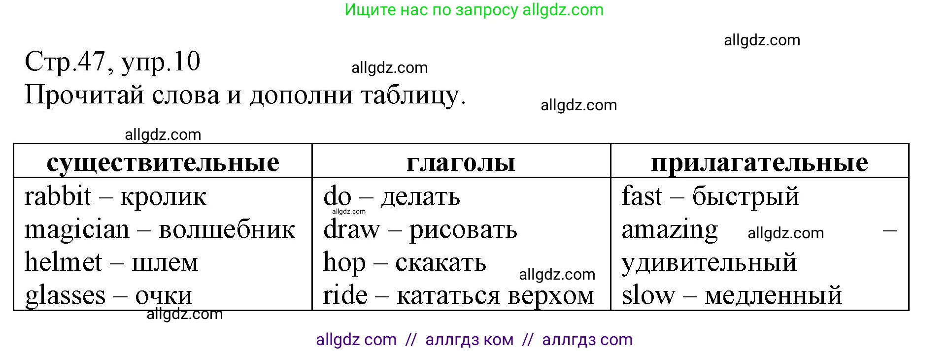 Английский язык (english), 3 класс Сборник упражнений, автор: Котова Марина Петровна, издательство Просвещение, Москва, 2024, белого цвета, страница 47, номер 10, Решение