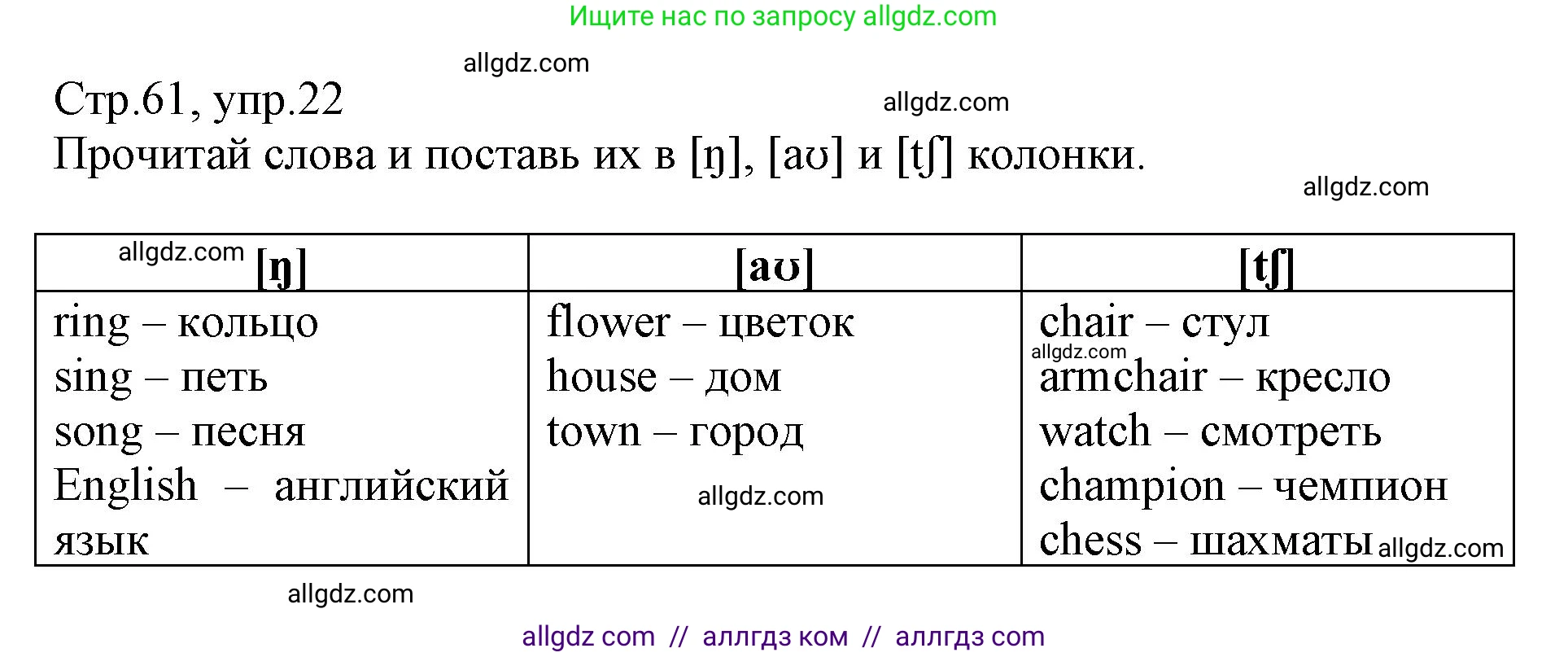 Английский язык (english), 3 класс Сборник упражнений, автор: Котова Марина Петровна, издательство Просвещение, Москва, 2024, белого цвета, страница 61, номер 22, Решение