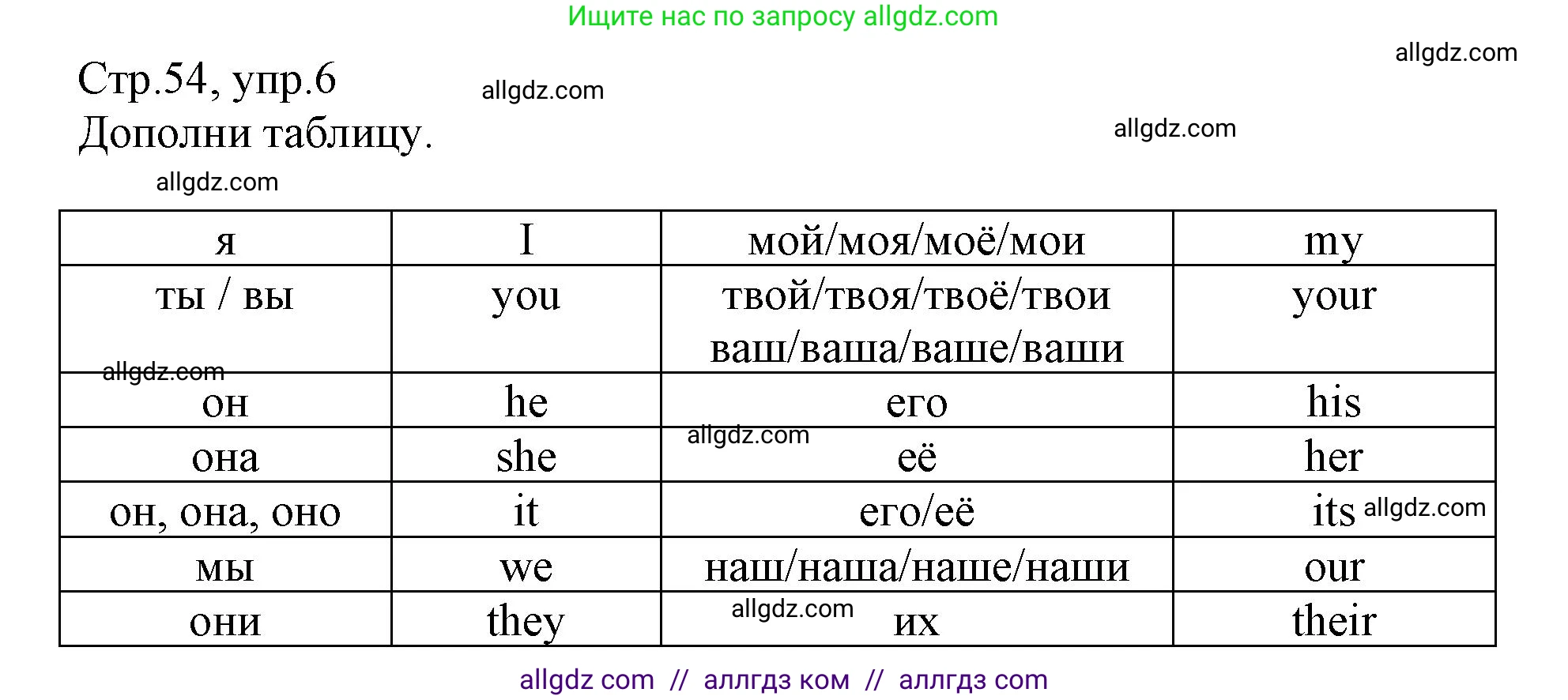 Английский язык (english), 3 класс Сборник упражнений, автор: Котова Марина Петровна, издательство Просвещение, Москва, 2024, белого цвета, страница 54, номер 6, Решение