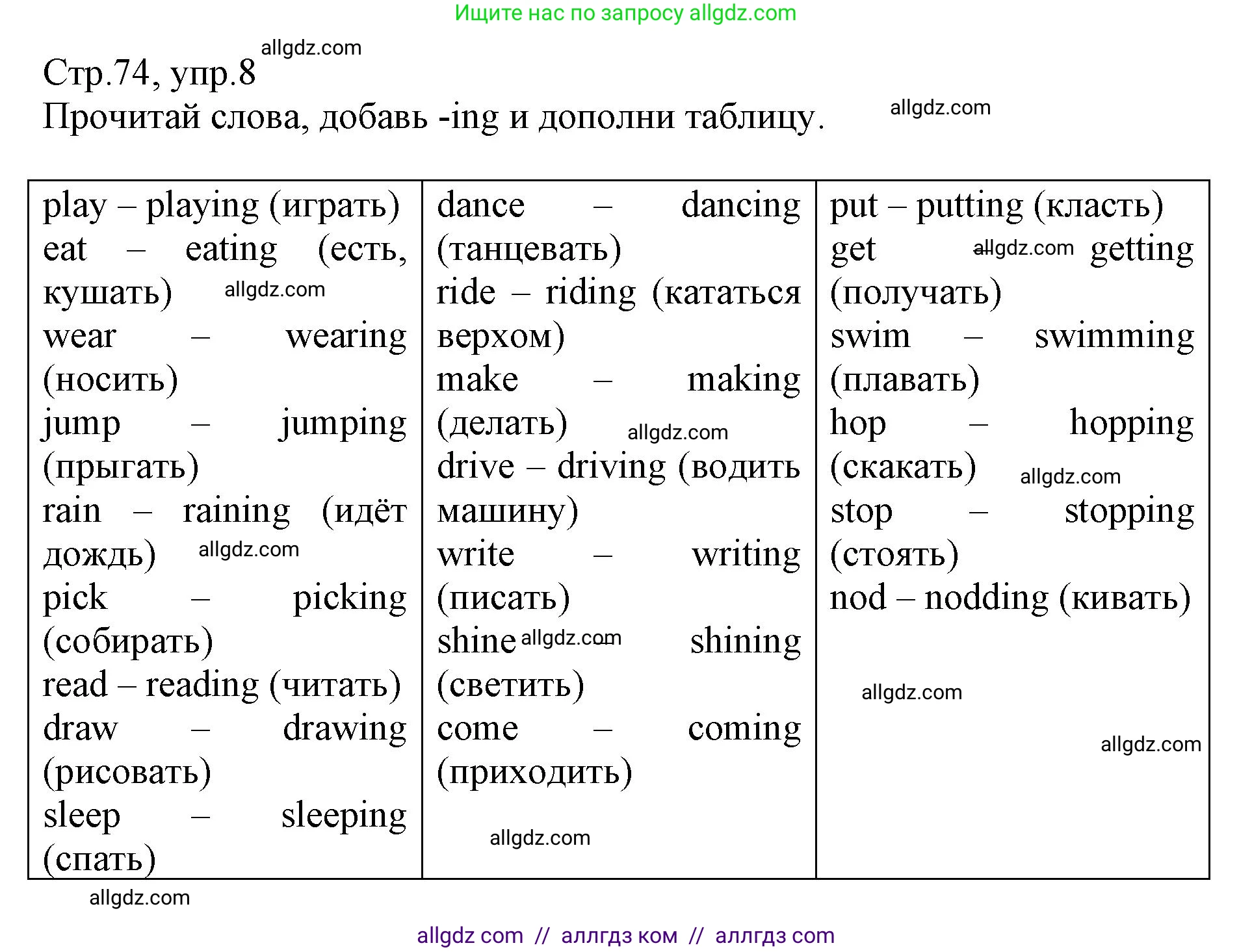 Английский язык (english), 3 класс Сборник упражнений, автор: Котова Марина Петровна, издательство Просвещение, Москва, 2024, белого цвета, страница 74, номер 8, Решение
