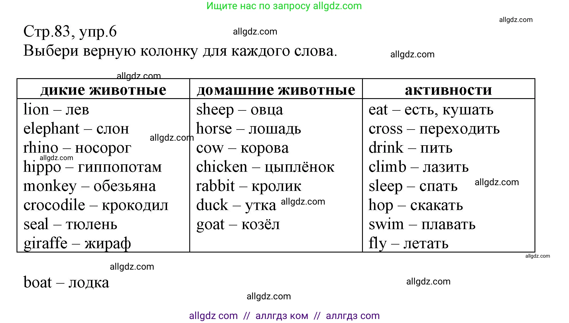 Английский язык (english), 3 класс Сборник упражнений, автор: Котова Марина Петровна, издательство Просвещение, Москва, 2024, белого цвета, страница 83, номер 6, Решение