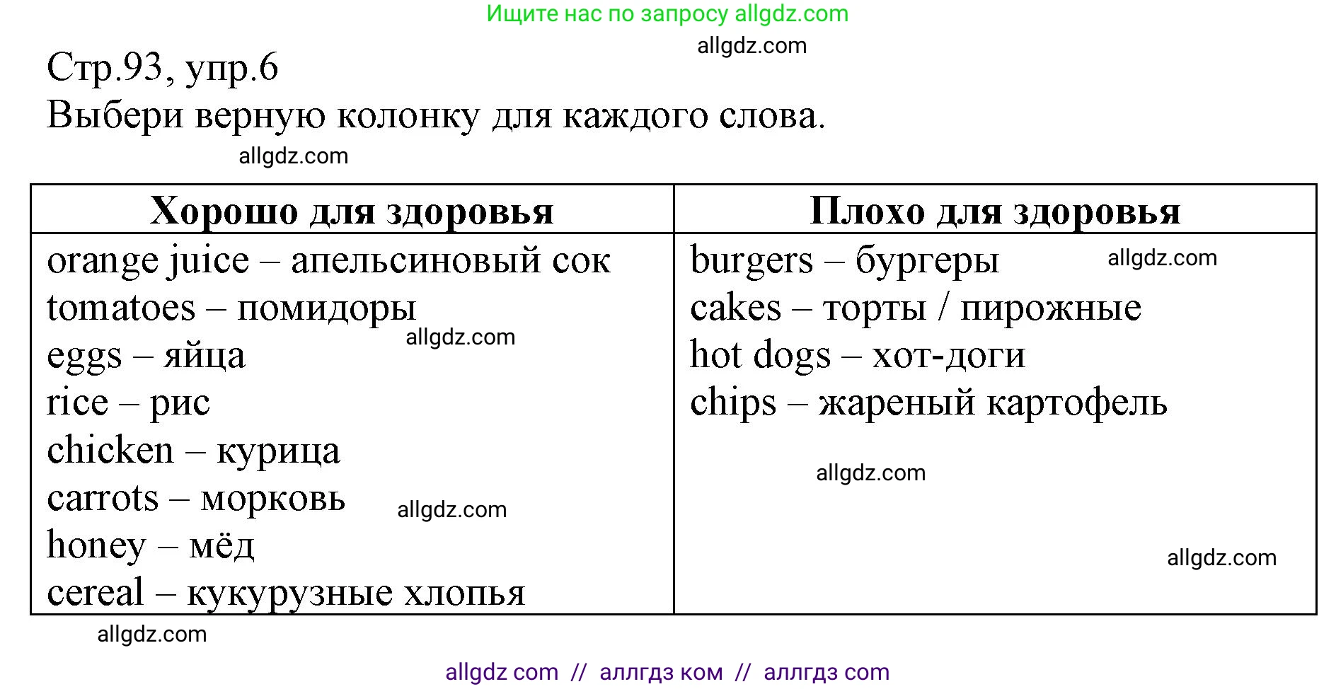 Английский язык (english), 3 класс Сборник упражнений, автор: Котова Марина Петровна, издательство Просвещение, Москва, 2024, белого цвета, страница 93, номер 6, Решение