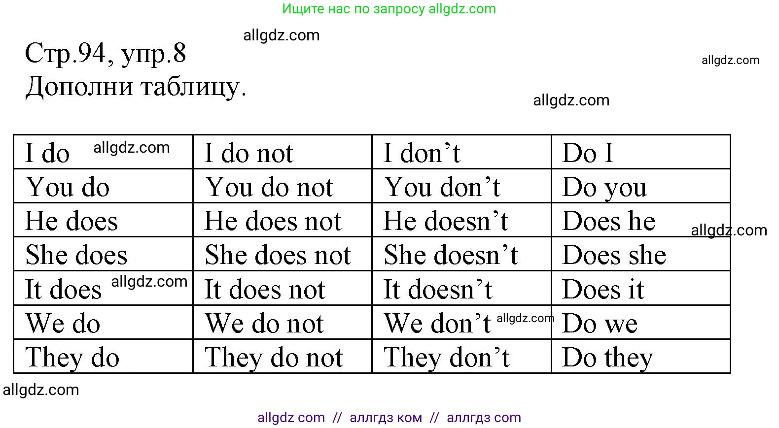 Английский язык (english), 3 класс Сборник упражнений, автор: Котова Марина Петровна, издательство Просвещение, Москва, 2024, белого цвета, страница 94, номер 8, Решение