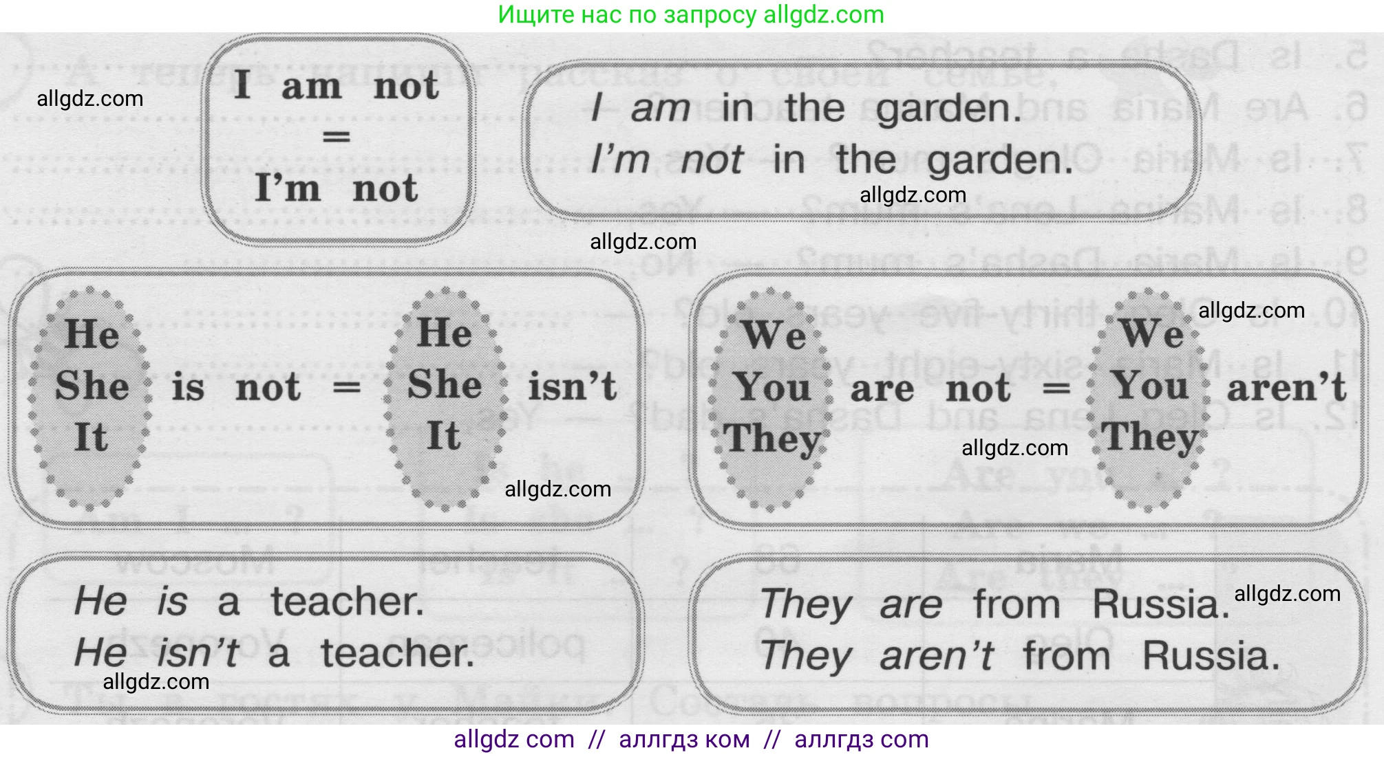 Английский язык (english), 3 класс сборник грамматических упражнений, автор: Рязанцева Светлана Борисовна, издательство Просвещение, Москва, 2024, белого цвета, страница 9, номер 10, Условие (продолжение 2)