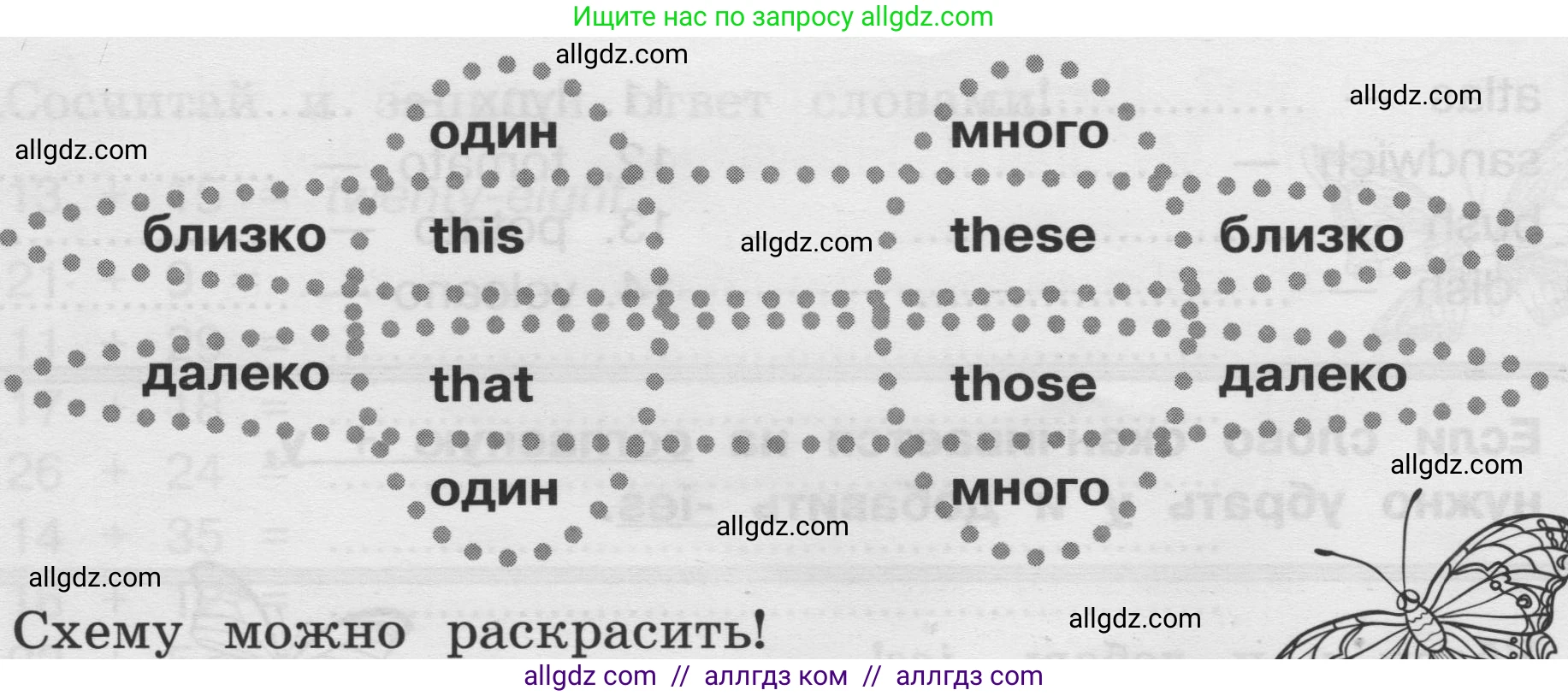 Английский язык (english), 3 класс сборник грамматических упражнений, автор: Рязанцева Светлана Борисовна, издательство Просвещение, Москва, 2024, белого цвета, страница 15, номер 7, Условие (продолжение 2)