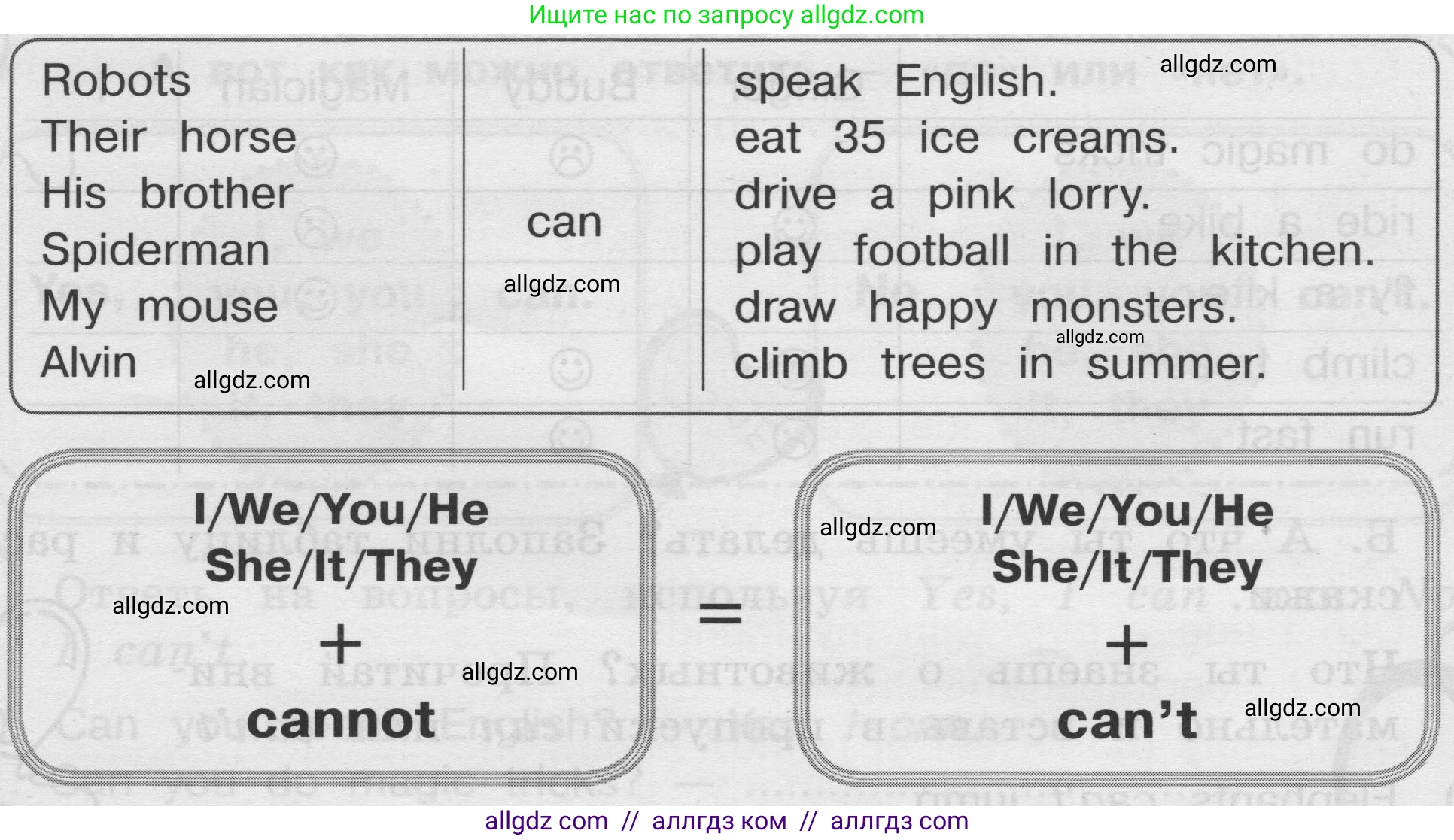 Английский язык (english), 3 класс сборник грамматических упражнений, автор: Рязанцева Светлана Борисовна, издательство Просвещение, Москва, 2024, белого цвета, страница 28, номер 2, Условие (продолжение 2)