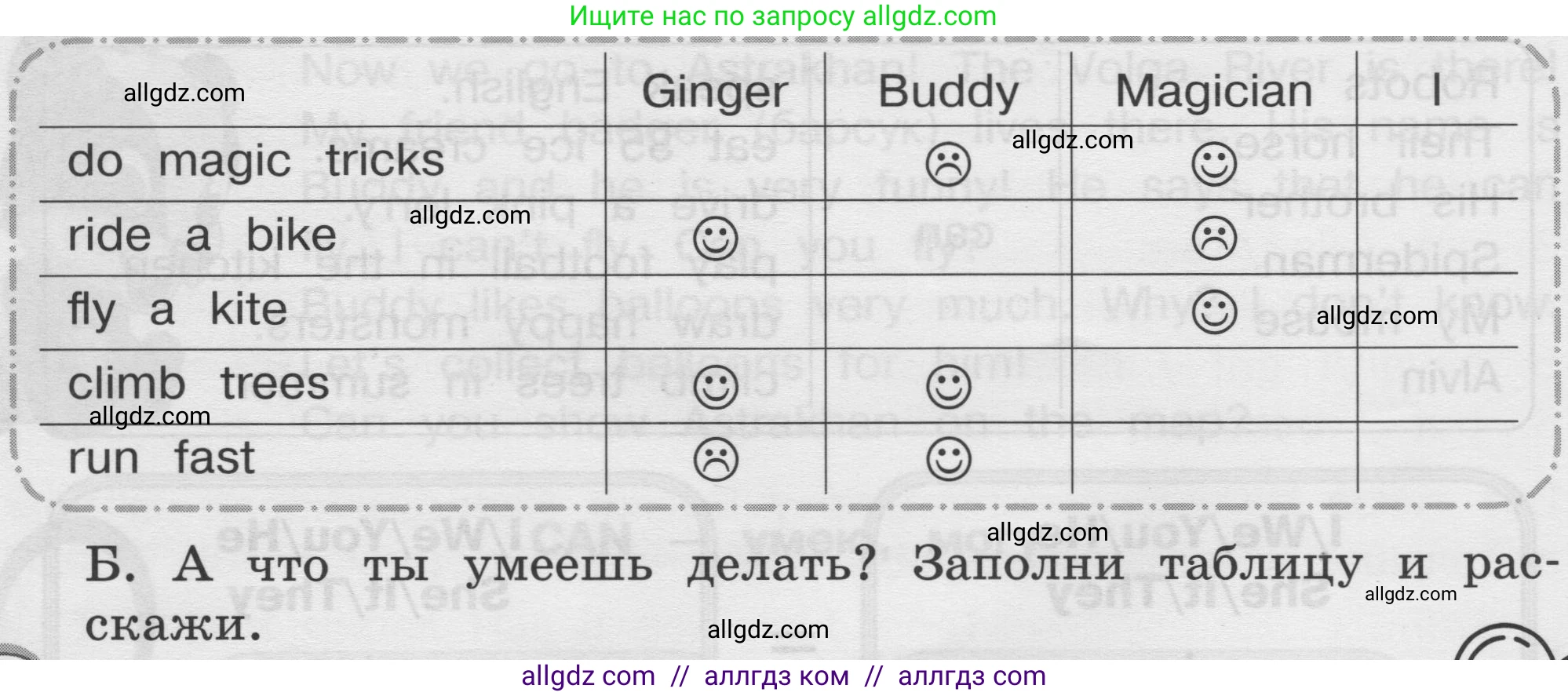 Английский язык (english), 3 класс сборник грамматических упражнений, автор: Рязанцева Светлана Борисовна, издательство Просвещение, Москва, 2024, белого цвета, страница 29, номер 4, Условие (продолжение 2)