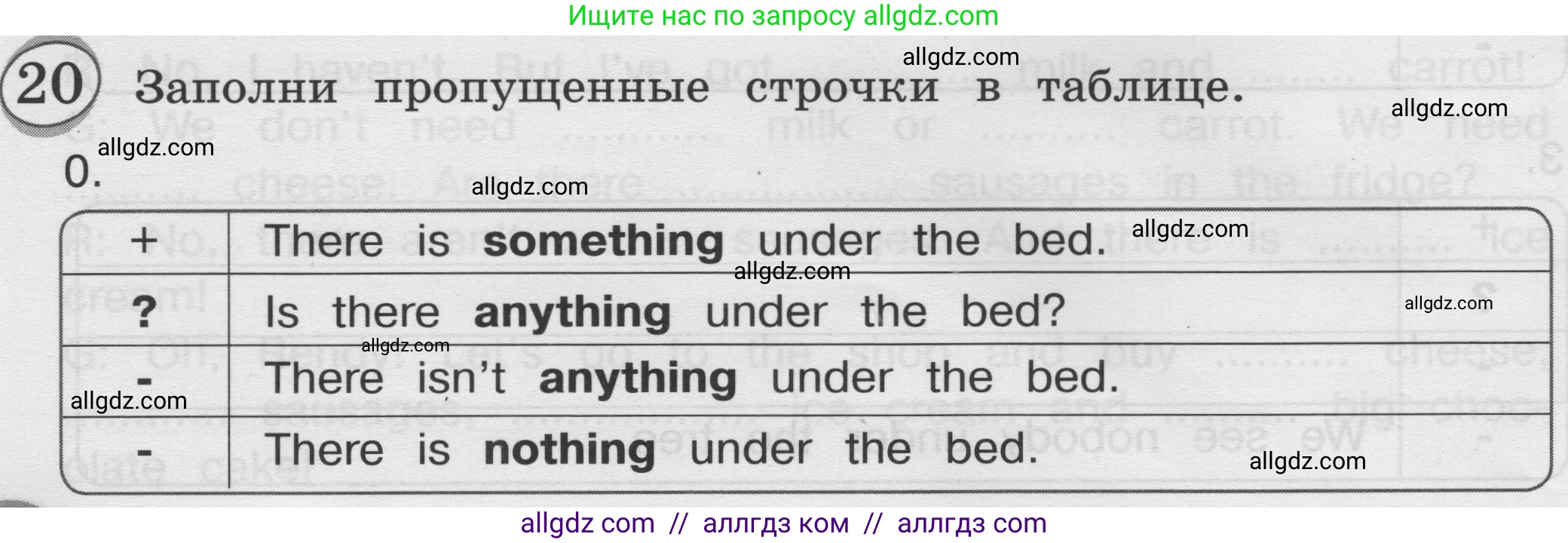 Английский язык (english), 3 класс сборник грамматических упражнений, автор: Рязанцева Светлана Борисовна, издательство Просвещение, Москва, 2024, белого цвета, страница 72, номер 20, Условие