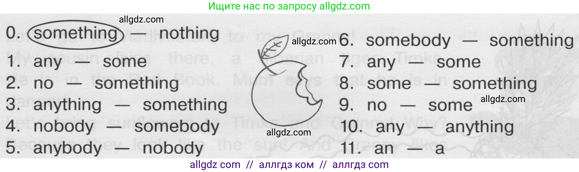 Английский язык (english), 3 класс сборник грамматических упражнений, автор: Рязанцева Светлана Борисовна, издательство Просвещение, Москва, 2024, белого цвета, страница 74, номер 22, Условие (продолжение 2)
