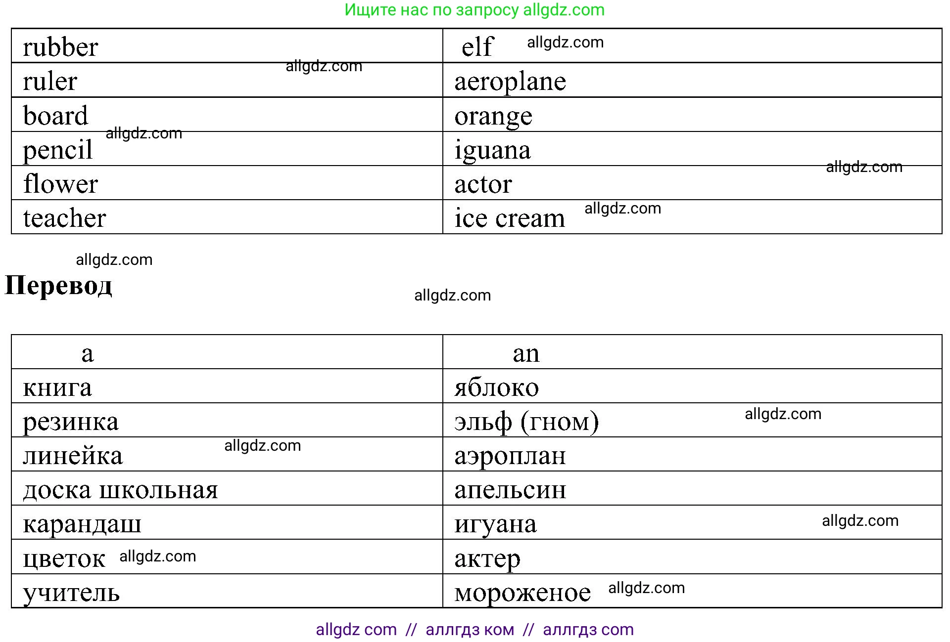 Английский язык (english), 3 класс сборник грамматических упражнений, автор: Рязанцева Светлана Борисовна, издательство Просвещение, Москва, 2024, белого цвета, страница 4, номер 1, Решение (продолжение 2)