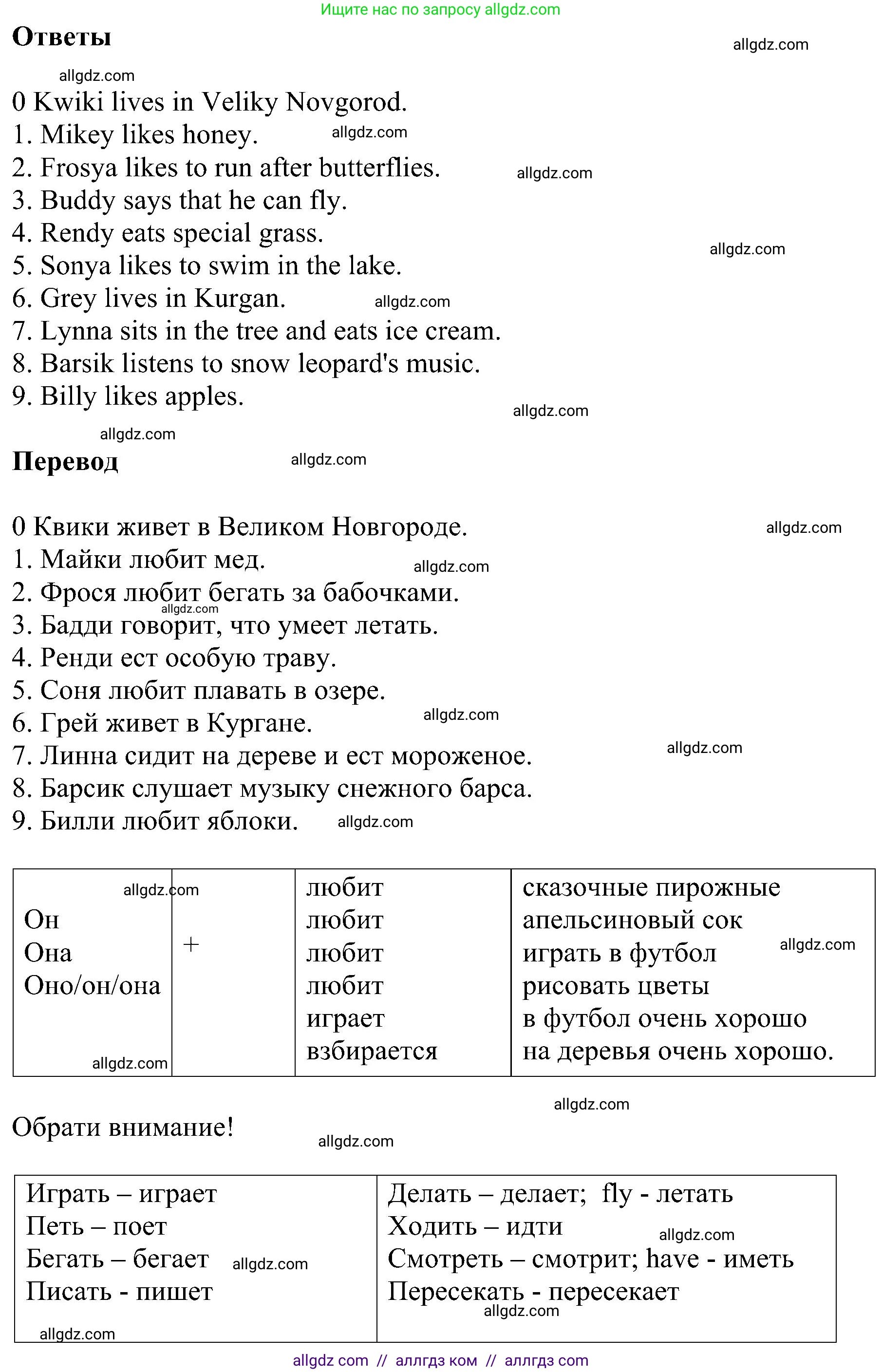 Английский язык (english), 3 класс сборник грамматических упражнений, автор: Рязанцева Светлана Борисовна, издательство Просвещение, Москва, 2024, белого цвета, страница 78, номер 4, Решение (продолжение 2)
