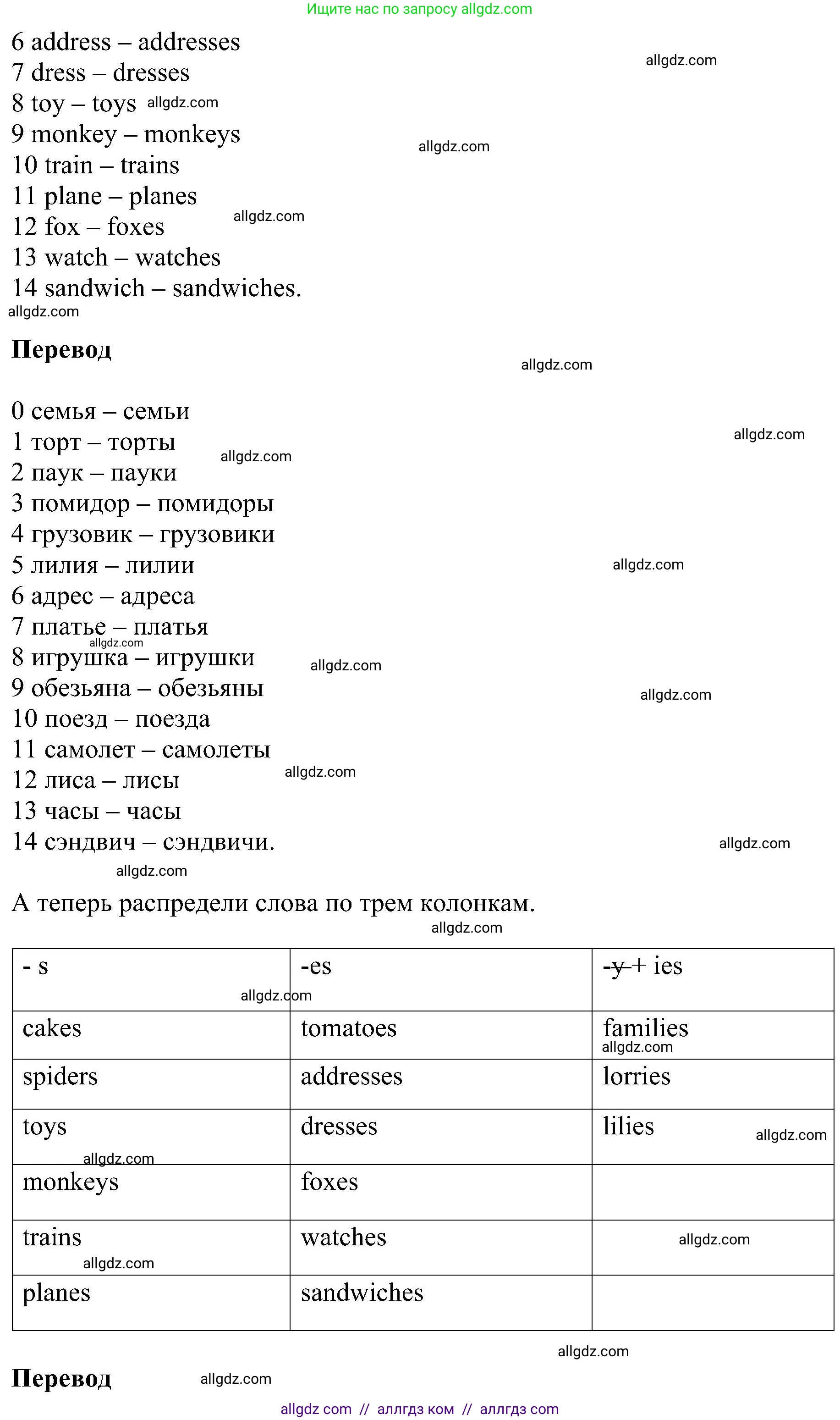 Английский язык (english), 3 класс сборник грамматических упражнений, автор: Рязанцева Светлана Борисовна, издательство Просвещение, Москва, 2024, белого цвета, страница 15, номер 7, Решение (продолжение 2)