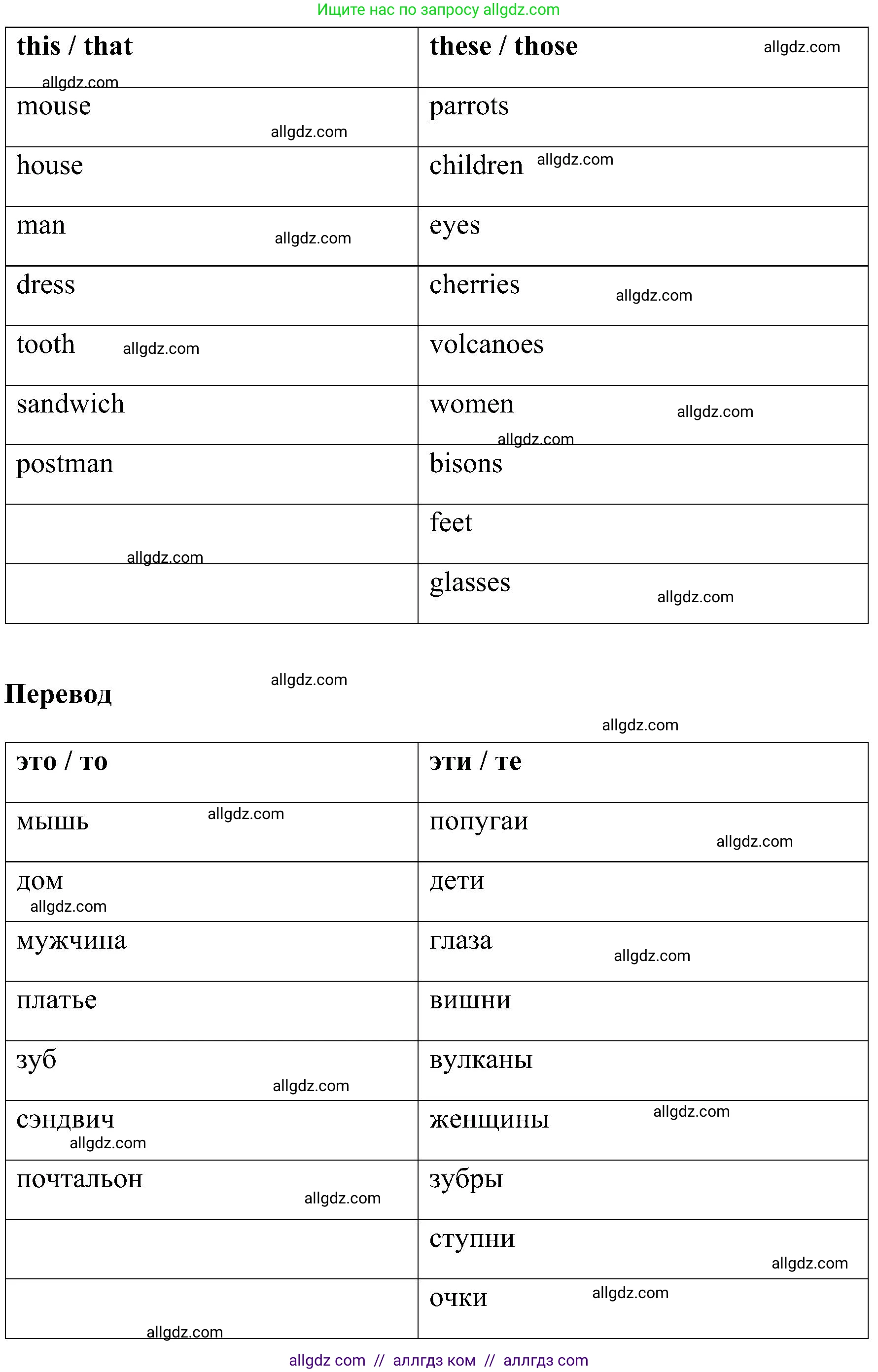 Английский язык (english), 3 класс сборник грамматических упражнений, автор: Рязанцева Светлана Борисовна, издательство Просвещение, Москва, 2024, белого цвета, страница 19, номер 1, Решение (продолжение 2)
