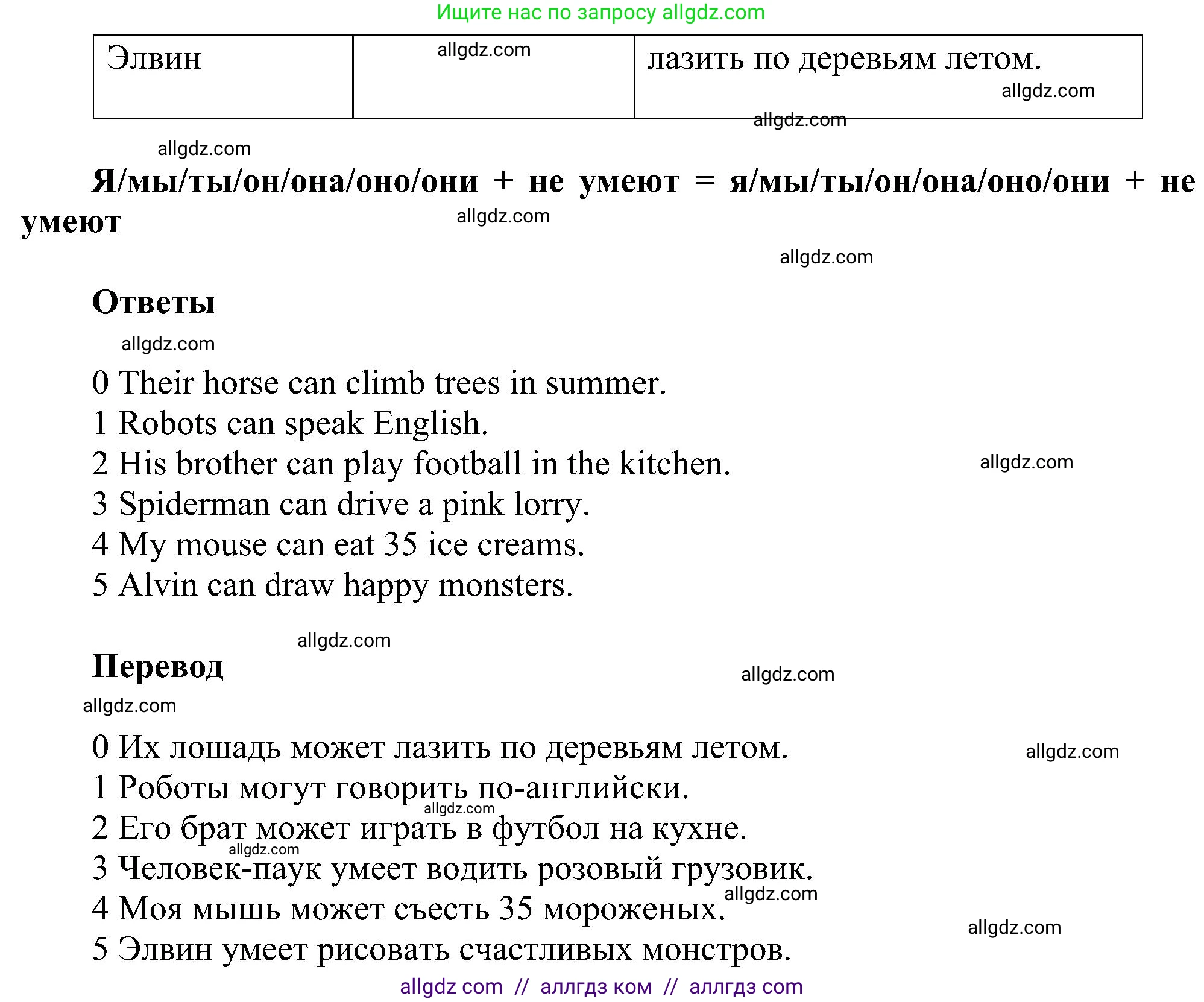 Английский язык (english), 3 класс сборник грамматических упражнений, автор: Рязанцева Светлана Борисовна, издательство Просвещение, Москва, 2024, белого цвета, страница 28, номер 2, Решение (продолжение 2)