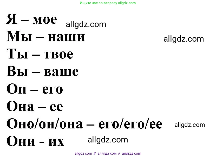 Английский язык (english), 3 класс сборник грамматических упражнений, автор: Рязанцева Светлана Борисовна, издательство Просвещение, Москва, 2024, белого цвета, страница 34, номер 3, Решение (продолжение 2)