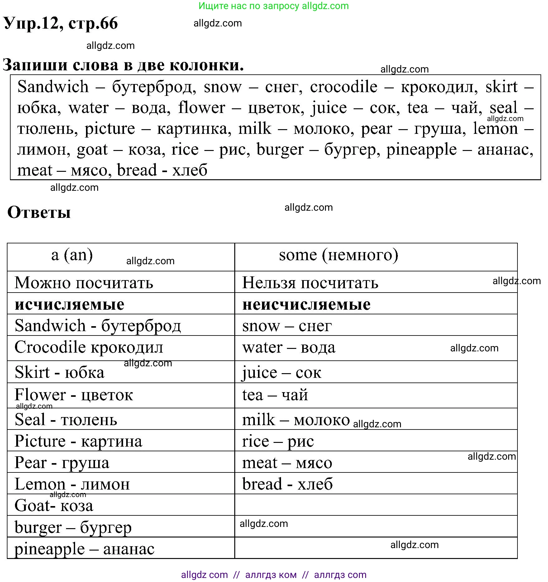 Английский язык (english), 3 класс сборник грамматических упражнений, автор: Рязанцева Светлана Борисовна, издательство Просвещение, Москва, 2024, белого цвета, страница 67, номер 12, Решение