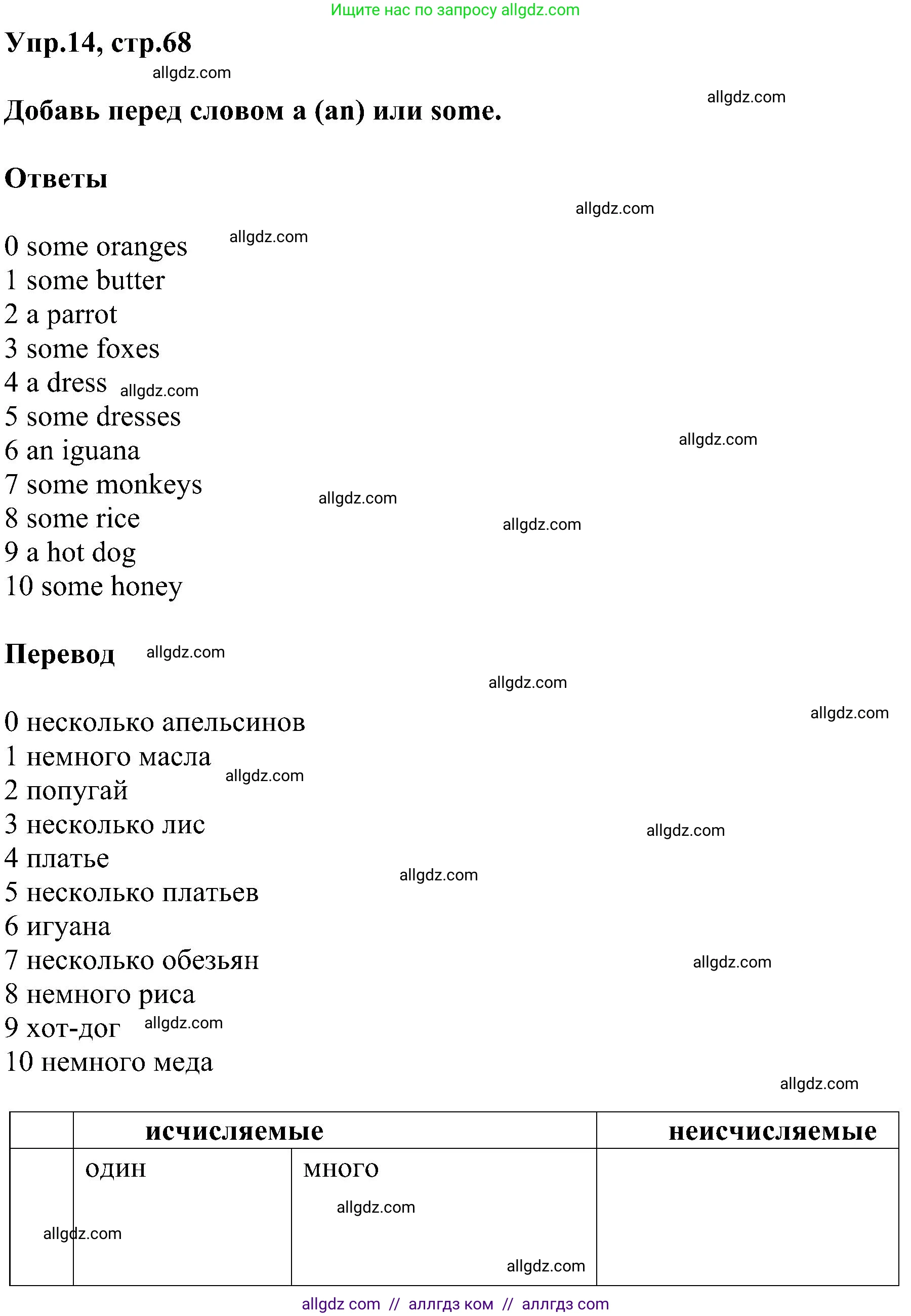 Английский язык (english), 3 класс сборник грамматических упражнений, автор: Рязанцева Светлана Борисовна, издательство Просвещение, Москва, 2024, белого цвета, страница 68, номер 14, Решение