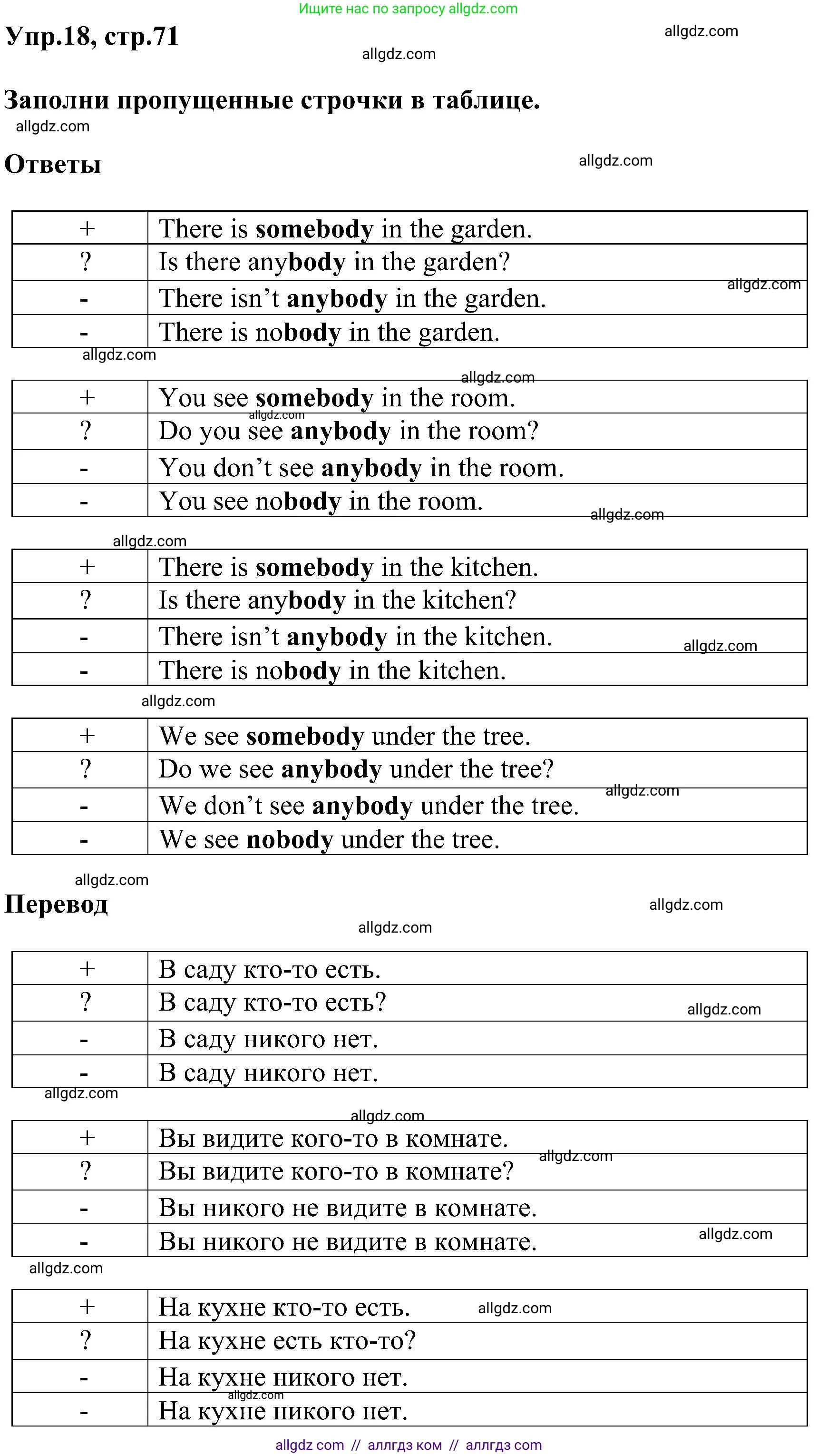 Английский язык (english), 3 класс сборник грамматических упражнений, автор: Рязанцева Светлана Борисовна, издательство Просвещение, Москва, 2024, белого цвета, страница 71, номер 18, Решение