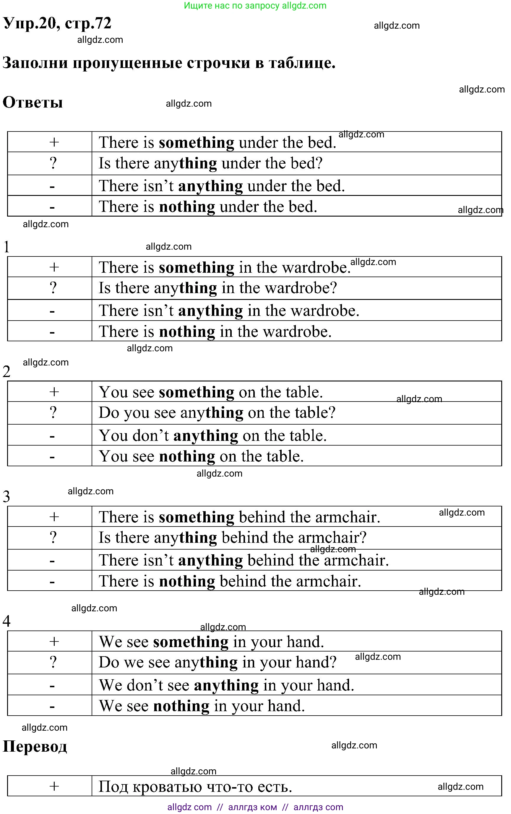 Английский язык (english), 3 класс сборник грамматических упражнений, автор: Рязанцева Светлана Борисовна, издательство Просвещение, Москва, 2024, белого цвета, страница 72, номер 20, Решение