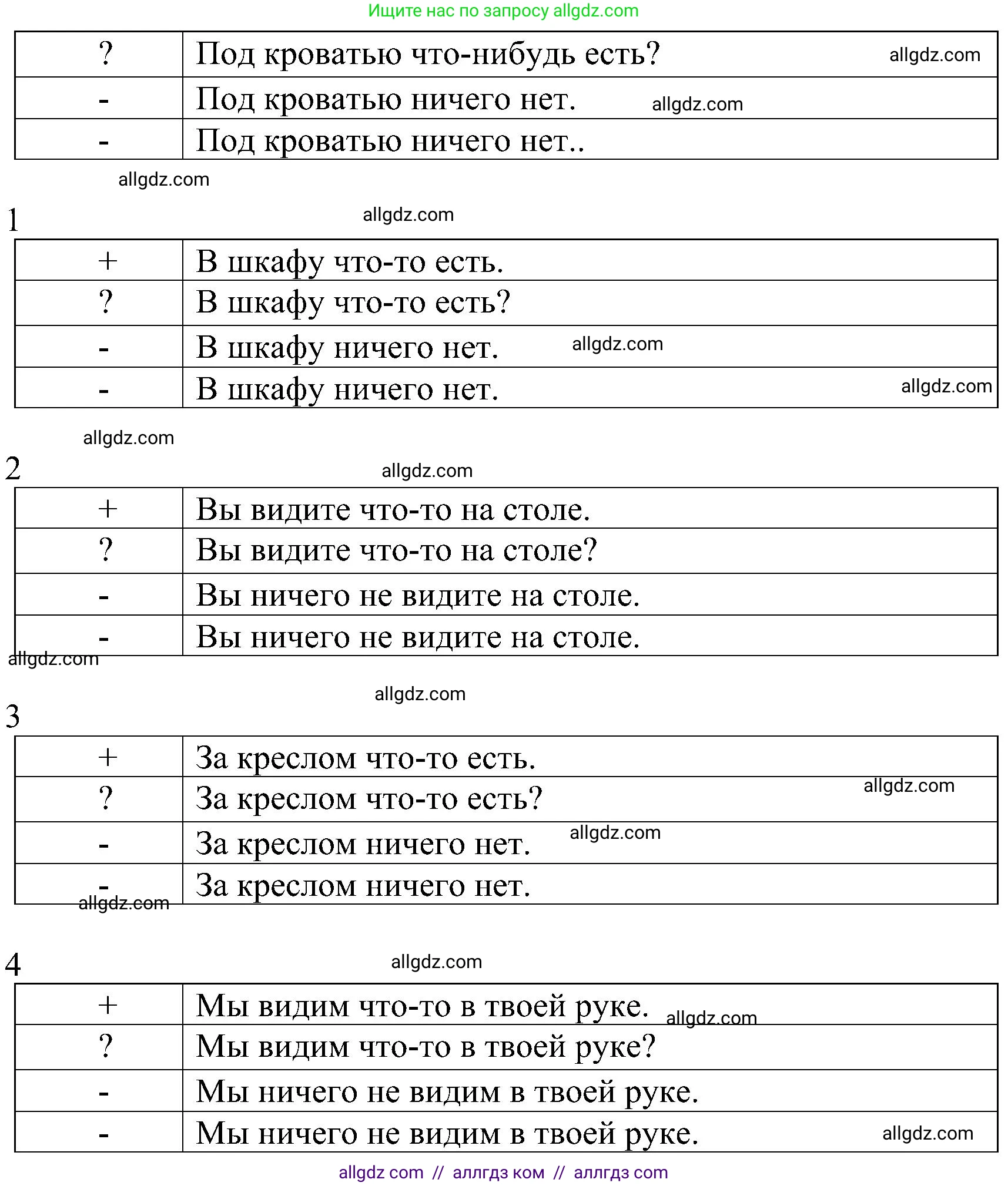 Английский язык (english), 3 класс сборник грамматических упражнений, автор: Рязанцева Светлана Борисовна, издательство Просвещение, Москва, 2024, белого цвета, страница 72, номер 20, Решение (продолжение 2)