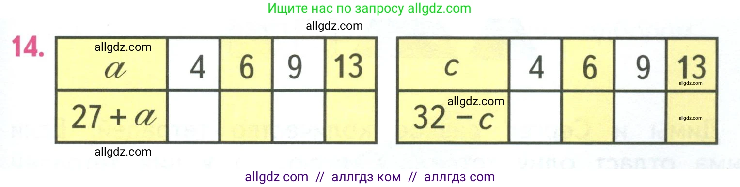 Математика, 3 класс Учебник, авторы: Моро Мария Игнатьевна, Бантова Мария Александровна, Бельтюкова Галина Васильевна, Волкова Светлана Ивановна, Степанова Светлана Вячеславовна, издательство Просвещение, Москва, 2023, белого цвета, Часть 1, страница 13, номер 14, Условие