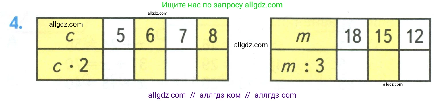 Математика, 3 класс Учебник, авторы: Моро Мария Игнатьевна, Бантова Мария Александровна, Бельтюкова Галина Васильевна, Волкова Светлана Ивановна, Степанова Светлана Вячеславовна, издательство Просвещение, Москва, 2023, белого цвета, Часть 1, страница 22, номер 4, Условие