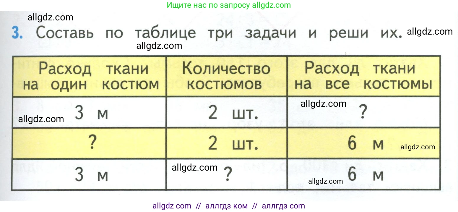 Математика, 3 класс Учебник, авторы: Моро Мария Игнатьевна, Бантова Мария Александровна, Бельтюкова Галина Васильевна, Волкова Светлана Ивановна, Степанова Светлана Вячеславовна, издательство Просвещение, Москва, 2023, белого цвета, Часть 1, страница 25, номер 3, Условие