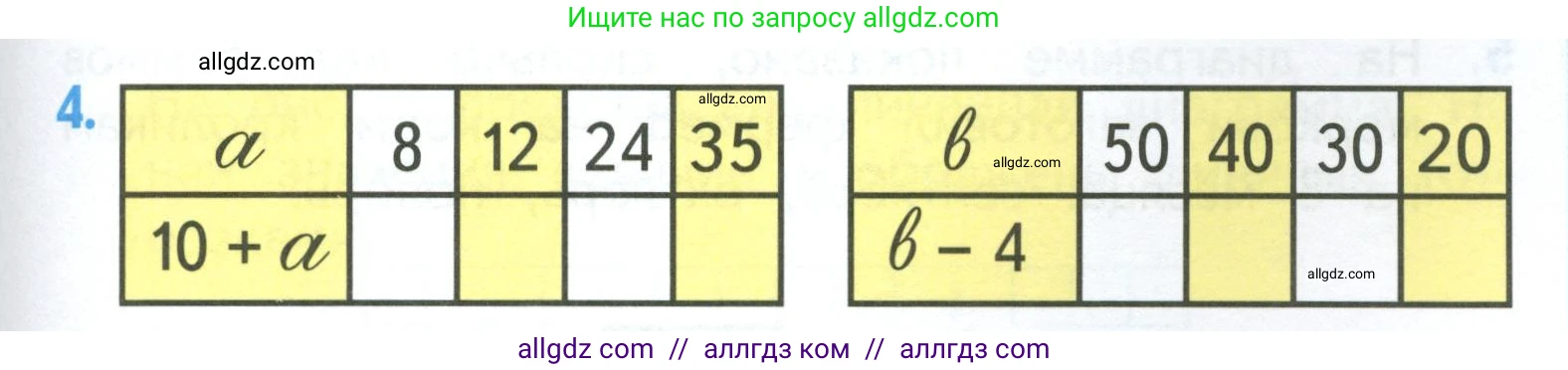 Математика, 3 класс Учебник, авторы: Моро Мария Игнатьевна, Бантова Мария Александровна, Бельтюкова Галина Васильевна, Волкова Светлана Ивановна, Степанова Светлана Вячеславовна, издательство Просвещение, Москва, 2023, белого цвета, Часть 1, страница 35, номер 4, Условие