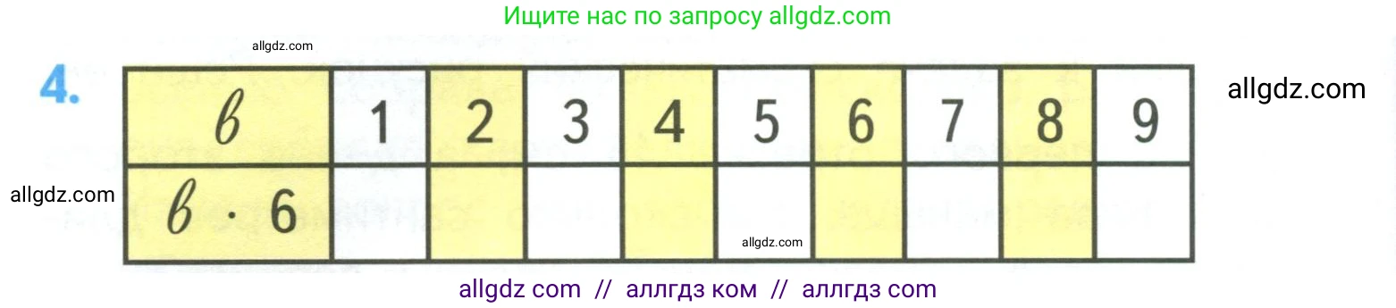 Математика, 3 класс Учебник, авторы: Моро Мария Игнатьевна, Бантова Мария Александровна, Бельтюкова Галина Васильевна, Волкова Светлана Ивановна, Степанова Светлана Вячеславовна, издательство Просвещение, Москва, 2023, белого цвета, Часть 1, страница 36, номер 4, Условие