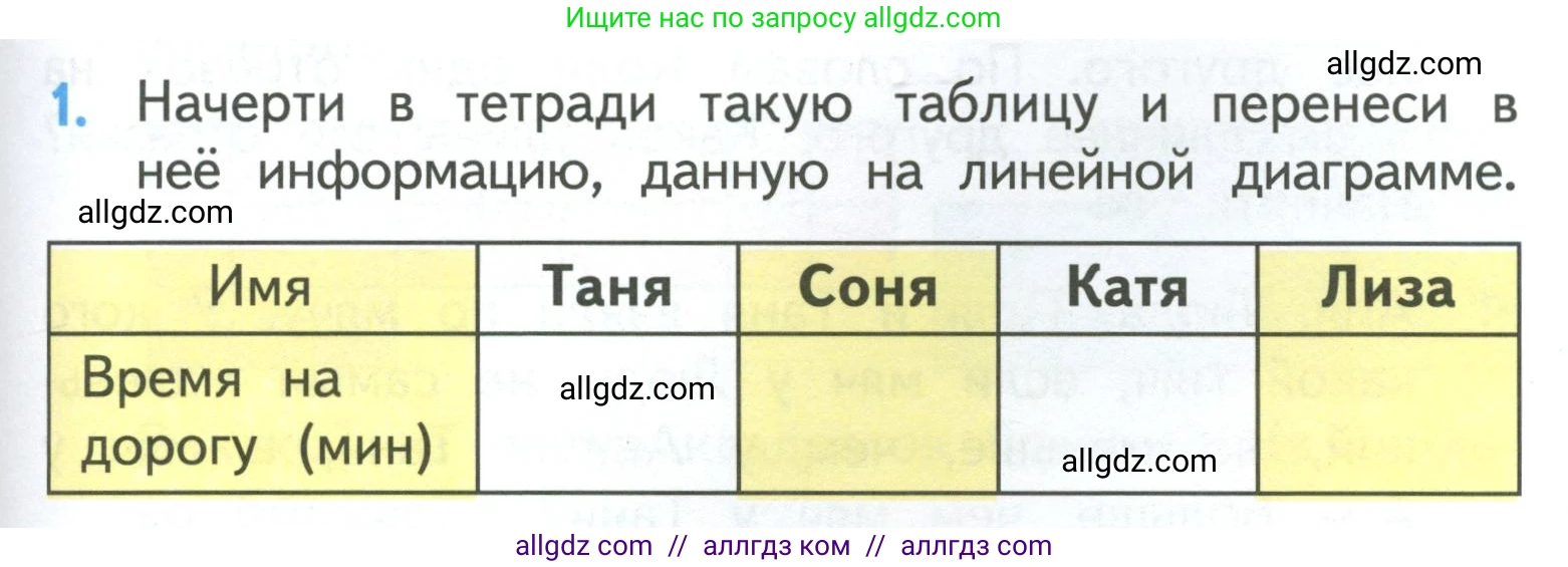 Математика, 3 класс Учебник, авторы: Моро Мария Игнатьевна, Бантова Мария Александровна, Бельтюкова Галина Васильевна, Волкова Светлана Ивановна, Степанова Светлана Вячеславовна, издательство Просвещение, Москва, 2023, белого цвета, Часть 1, страница 37, номер 1, Условие