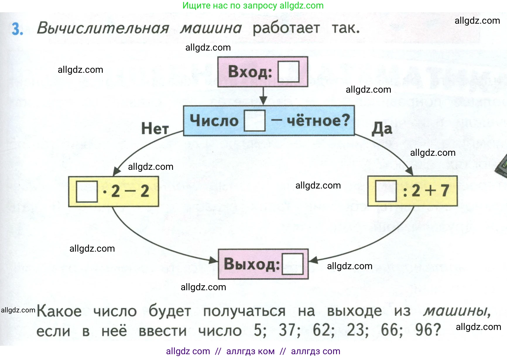Математика, 3 класс Учебник, авторы: Моро Мария Игнатьевна, Бантова Мария Александровна, Бельтюкова Галина Васильевна, Волкова Светлана Ивановна, Степанова Светлана Вячеславовна, издательство Просвещение, Москва, 2023, белого цвета, Часть 1, страница 43, номер 3, Условие