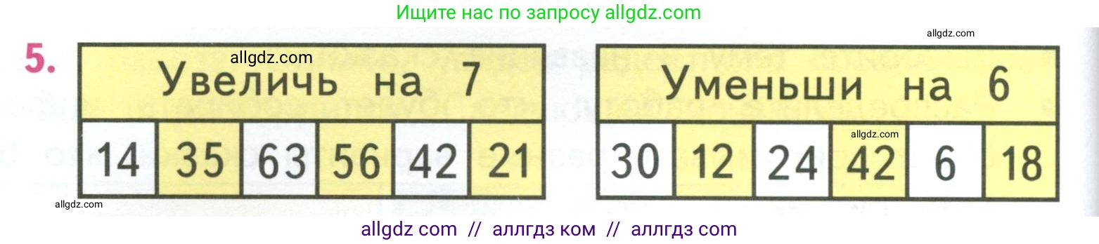 Математика, 3 класс Учебник, авторы: Моро Мария Игнатьевна, Бантова Мария Александровна, Бельтюкова Галина Васильевна, Волкова Светлана Ивановна, Степанова Светлана Вячеславовна, издательство Просвещение, Москва, 2023, белого цвета, Часть 1, страница 46, номер 5, Условие