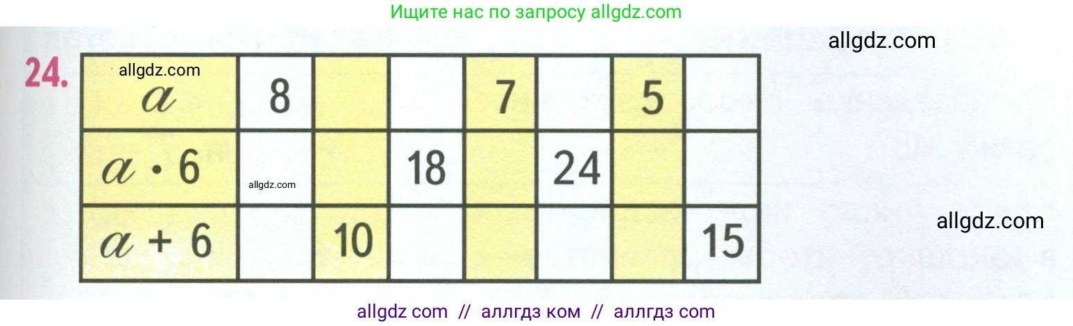 Математика, 3 класс Учебник, авторы: Моро Мария Игнатьевна, Бантова Мария Александровна, Бельтюкова Галина Васильевна, Волкова Светлана Ивановна, Степанова Светлана Вячеславовна, издательство Просвещение, Москва, 2023, белого цвета, Часть 1, страница 49, номер 24, Условие