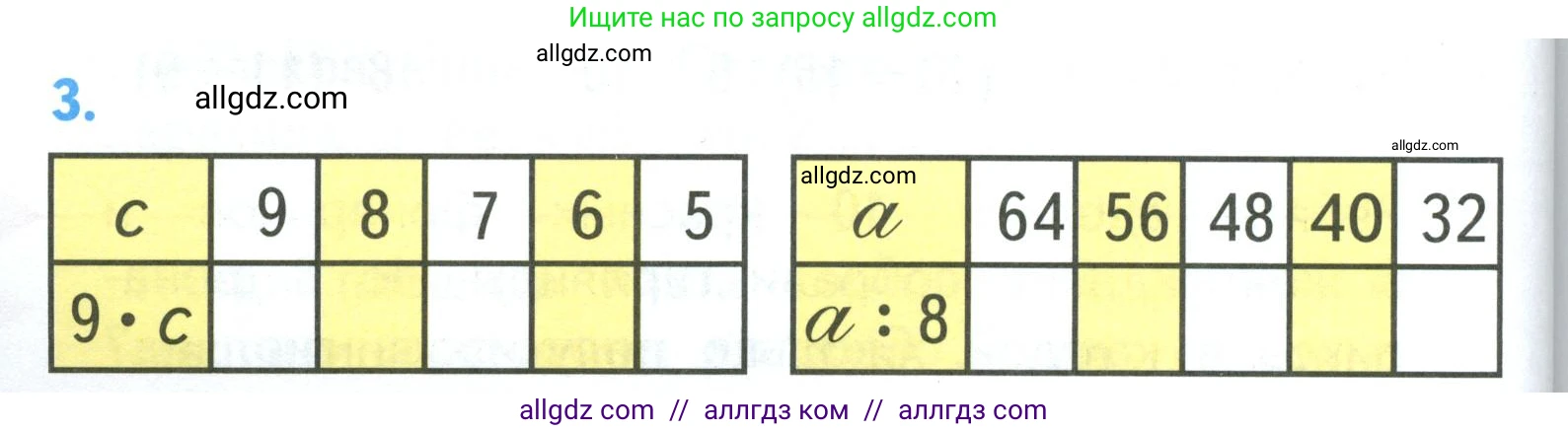 Математика, 3 класс Учебник, авторы: Моро Мария Игнатьевна, Бантова Мария Александровна, Бельтюкова Галина Васильевна, Волкова Светлана Ивановна, Степанова Светлана Вячеславовна, издательство Просвещение, Москва, 2023, белого цвета, Часть 1, страница 66, номер 3, Условие