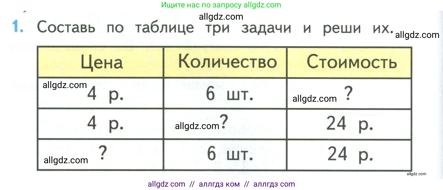 Математика, 3 класс Учебник, авторы: Моро Мария Игнатьевна, Бантова Мария Александровна, Бельтюкова Галина Васильевна, Волкова Светлана Ивановна, Степанова Светлана Вячеславовна, издательство Просвещение, Москва, 2023, белого цвета, Часть 1, страница 68, номер 1, Условие
