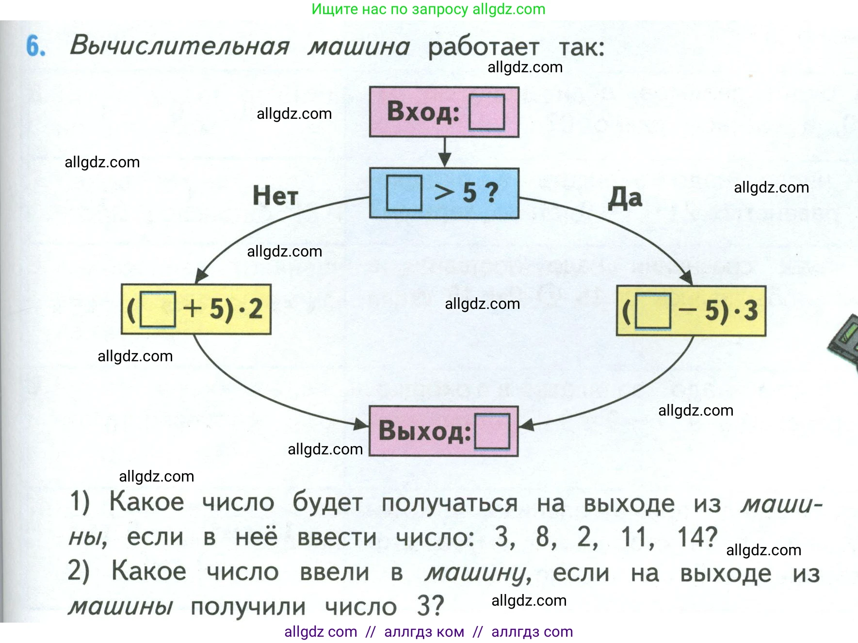 Математика, 3 класс Учебник, авторы: Моро Мария Игнатьевна, Бантова Мария Александровна, Бельтюкова Галина Васильевна, Волкова Светлана Ивановна, Степанова Светлана Вячеславовна, издательство Просвещение, Москва, 2023, белого цвета, Часть 1, страница 87, номер 6, Условие
