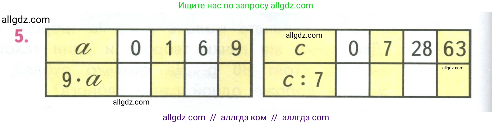 Математика, 3 класс Учебник, авторы: Моро Мария Игнатьевна, Бантова Мария Александровна, Бельтюкова Галина Васильевна, Волкова Светлана Ивановна, Степанова Светлана Вячеславовна, издательство Просвещение, Москва, 2023, белого цвета, Часть 1, страница 104, номер 5, Условие