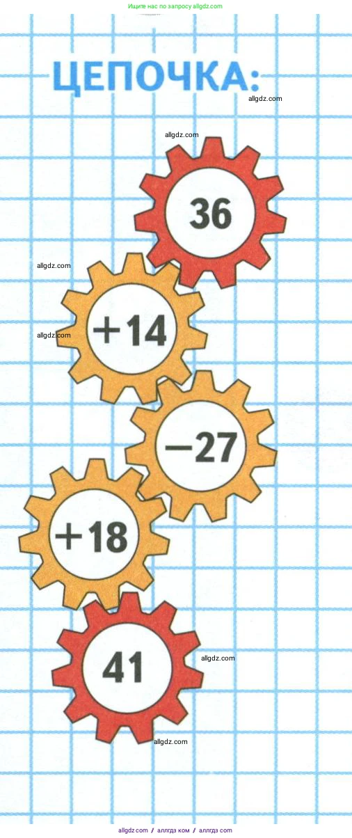 Математика, 3 класс Учебник, авторы: Моро Мария Игнатьевна, Бантова Мария Александровна, Бельтюкова Галина Васильевна, Волкова Светлана Ивановна, Степанова Светлана Вячеславовна, издательство Просвещение, Москва, 2023, белого цвета, Часть 1, страница 28, Условие