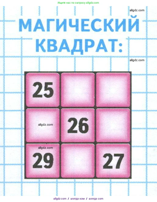 Математика, 3 класс Учебник, авторы: Моро Мария Игнатьевна, Бантова Мария Александровна, Бельтюкова Галина Васильевна, Волкова Светлана Ивановна, Степанова Светлана Вячеславовна, издательство Просвещение, Москва, 2023, белого цвета, Часть 1, страница 32, Условие