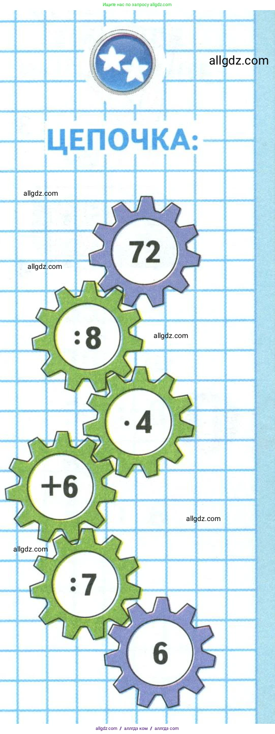Математика, 3 класс Учебник, авторы: Моро Мария Игнатьевна, Бантова Мария Александровна, Бельтюкова Галина Васильевна, Волкова Светлана Ивановна, Степанова Светлана Вячеславовна, издательство Просвещение, Москва, 2023, белого цвета, Часть 1, страница 54, Условие