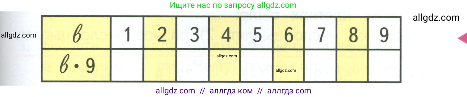 Математика, 3 класс Учебник, авторы: Моро Мария Игнатьевна, Бантова Мария Александровна, Бельтюкова Галина Васильевна, Волкова Светлана Ивановна, Степанова Светлана Вячеславовна, издательство Просвещение, Москва, 2023, белого цвета, Часть 1, страница 61, Условие